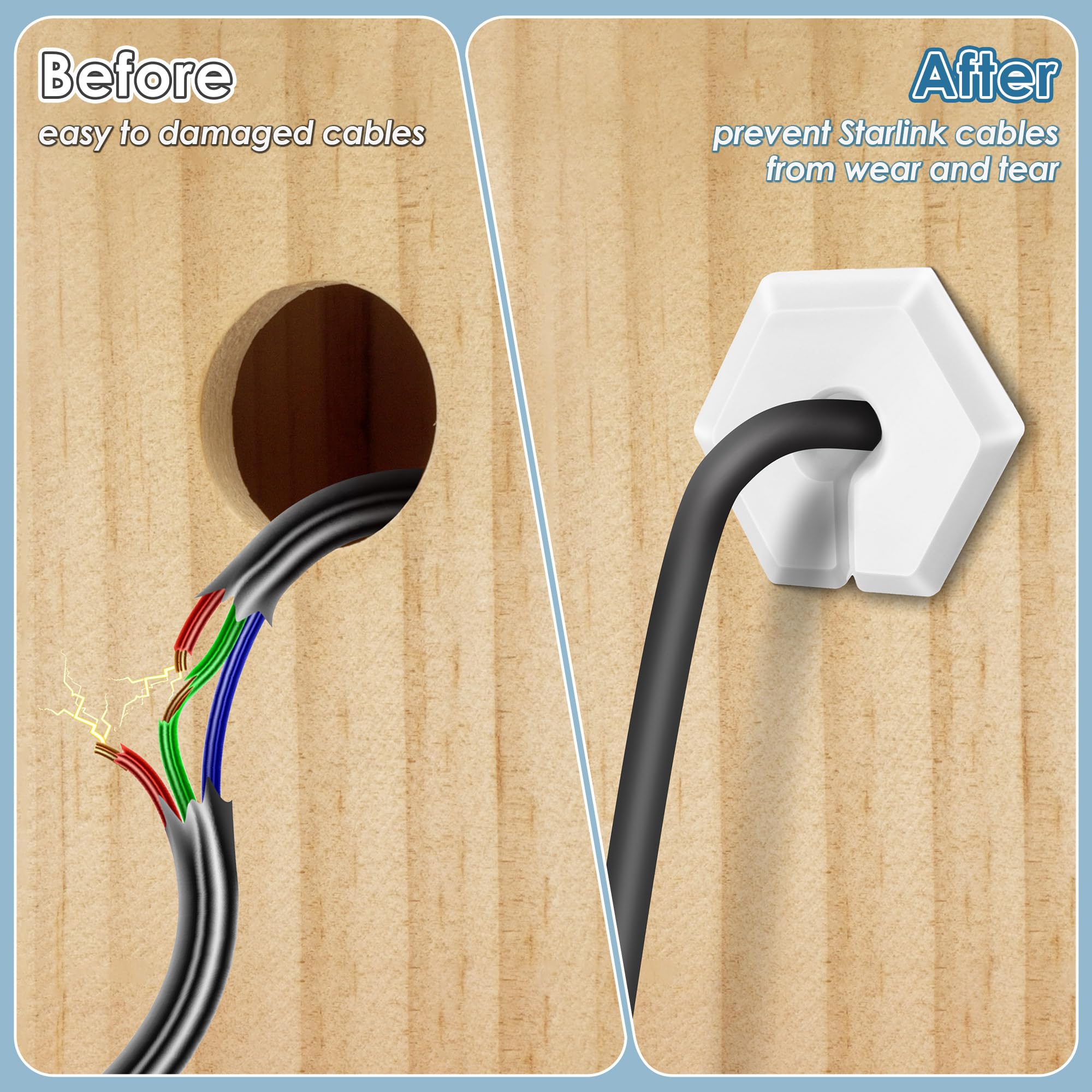 4-teiliges Wanddurchführung Kit Für Starlink - Kabelführung 3/4 Zoll