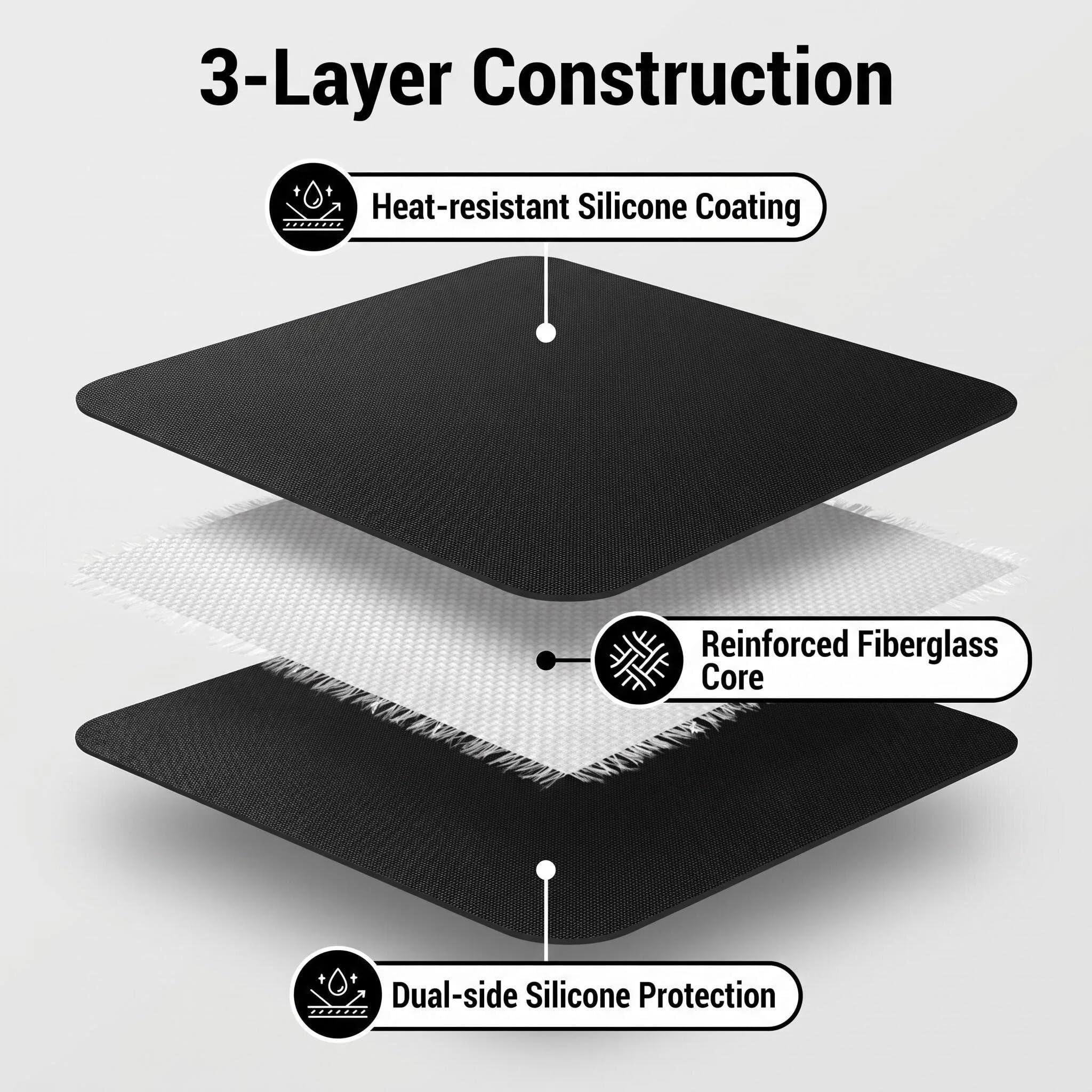 UBeesize Tapis de barbecue à 3 couches 76,2 x 122,9 cm pour barbecue extérieur, ignifuge, double face, revêtement en silicone, imperméable, résistant à l'huile et aux taches, pour terrasses, herbes et