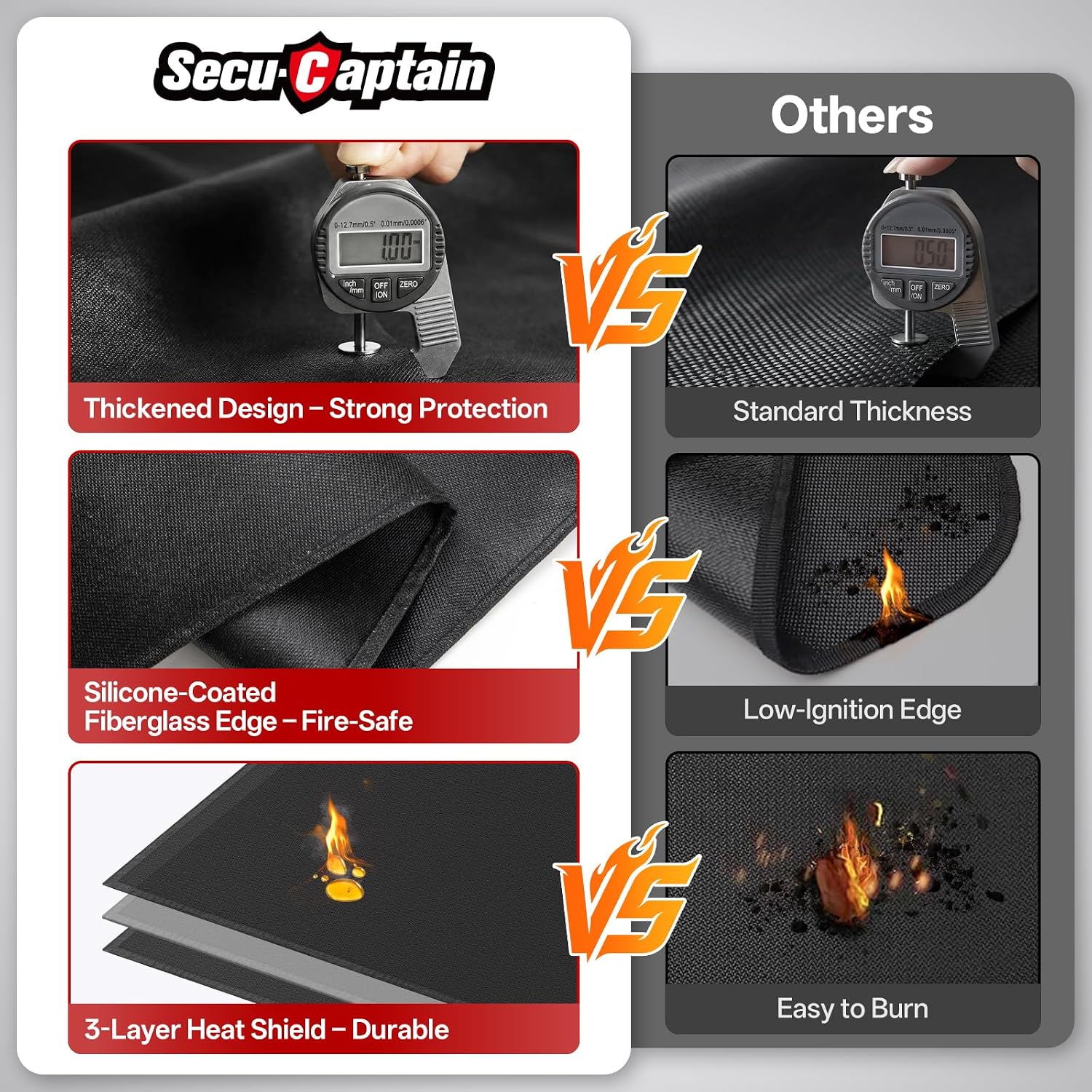 SecuCaptain Under Grill Mat for Outdoor Grill - X-Large 80x48 Thicken Double-Sided Fireproof Pad for Indoor Fireplace Fire Pit Heat Resistant Waterproof BBQ Floor Protector for Patio and Deck