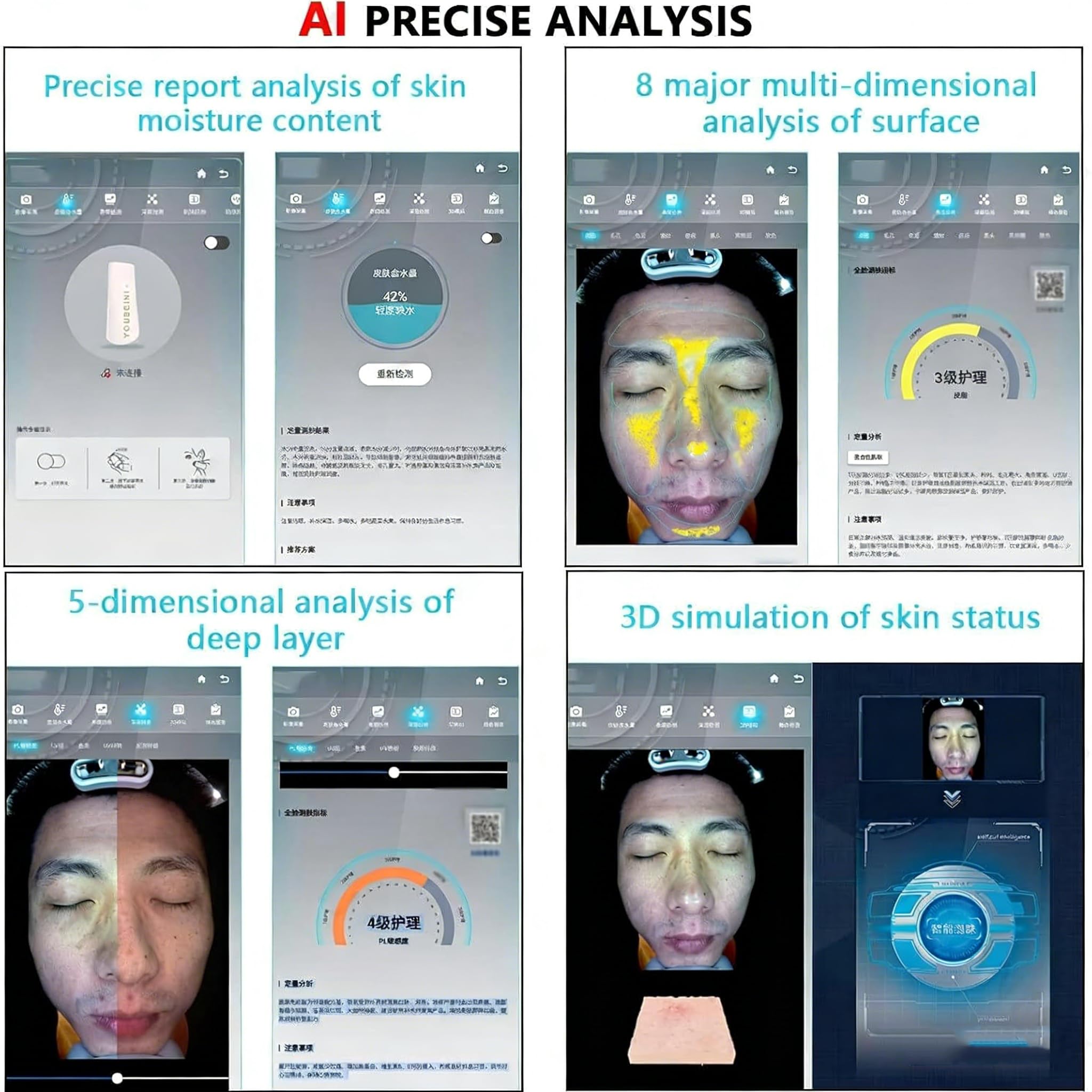 13.3/21.5in Macchina Analizzatrice Professionale della Pelle, Scanner Facciale 3D Macchine per Test della Pelle con 8 modalità di Analisi Spettrale, 14 Rilevamento di Elementi,13.3in