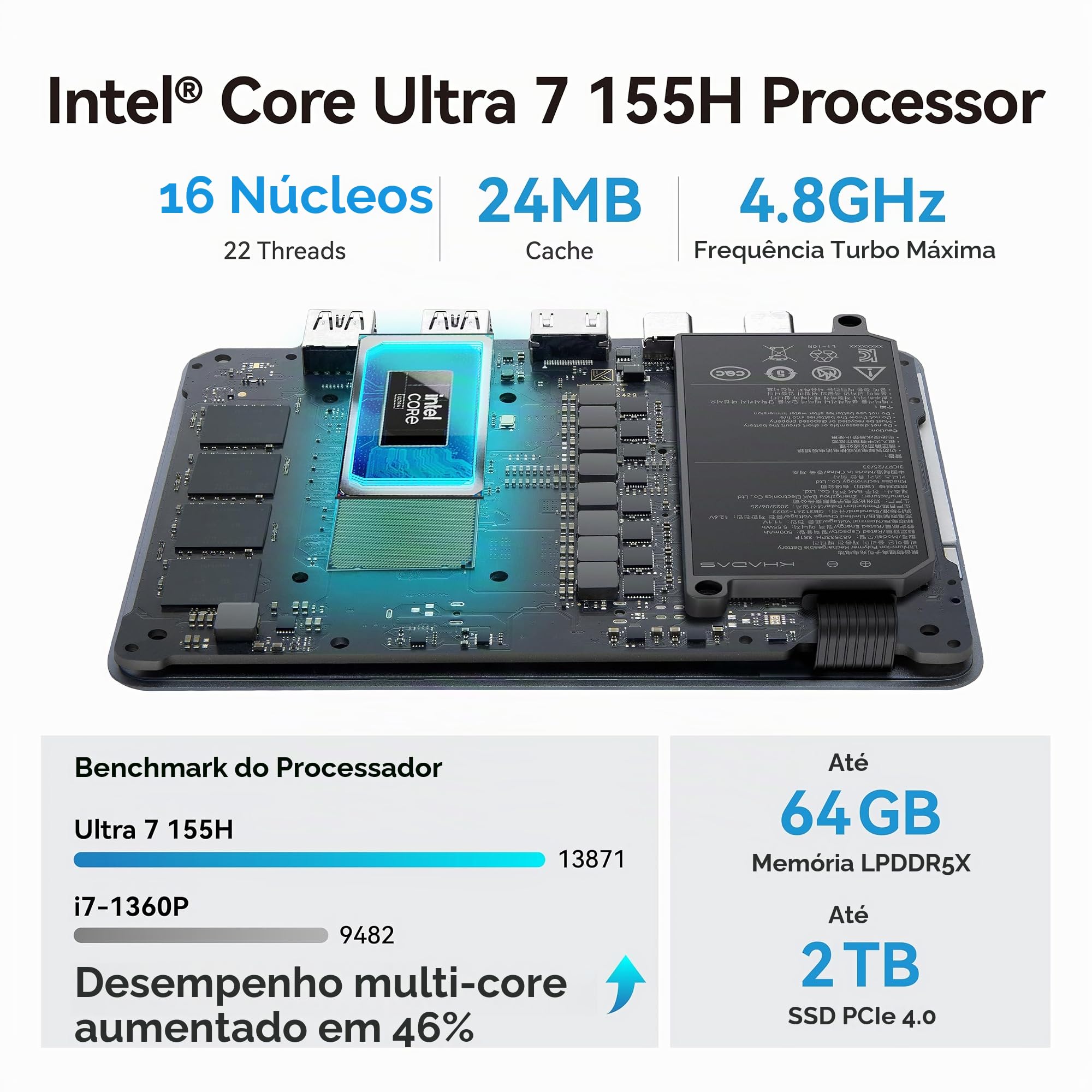 極美品⭐︎第12世代CPU⭐︎フルHD⭐︎SSD1TB⭐︎Blu-ray⭐︎ノートパソコン Khadas Mind 2 Mini PC - Core Ultra 7 155H (16 núcleos, 22 threads