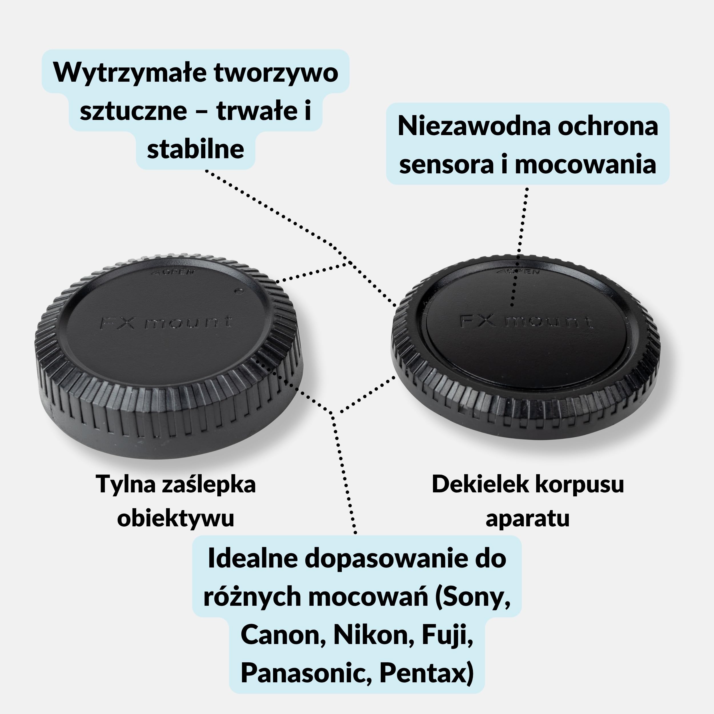 Lens-Aid Zestaw pokrywa obudowy + osłona obiektywu (tył) pasująca do aparatu Fuji Body i obiektyw z X Mount bagnetem