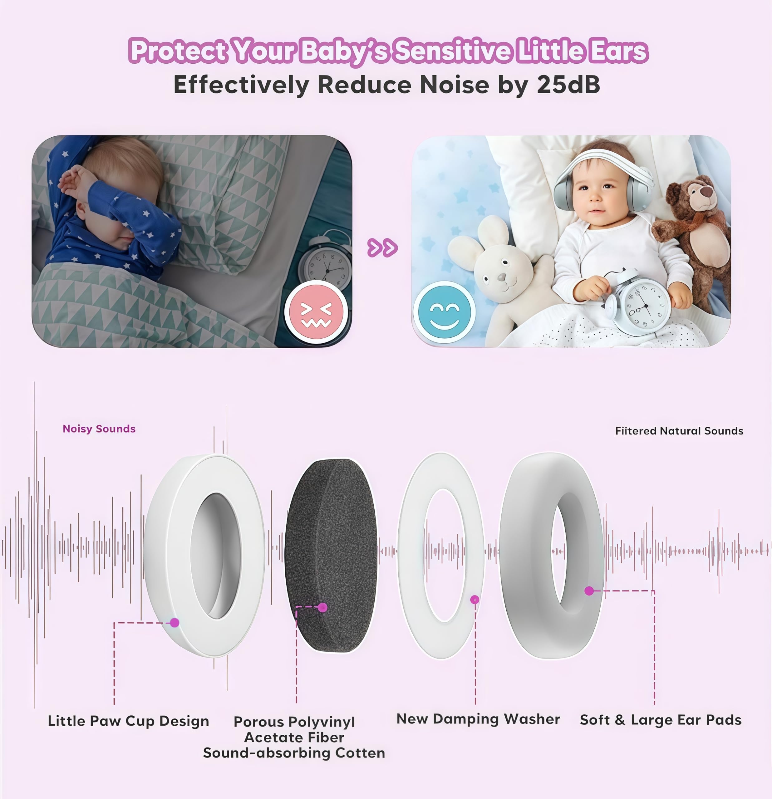 YingErTool Baby Ear Defenders, 25dB, Infant Headphones Noise Cancelling for 0-36 Months, Safe & Soothing Hearing Protection - Image 4