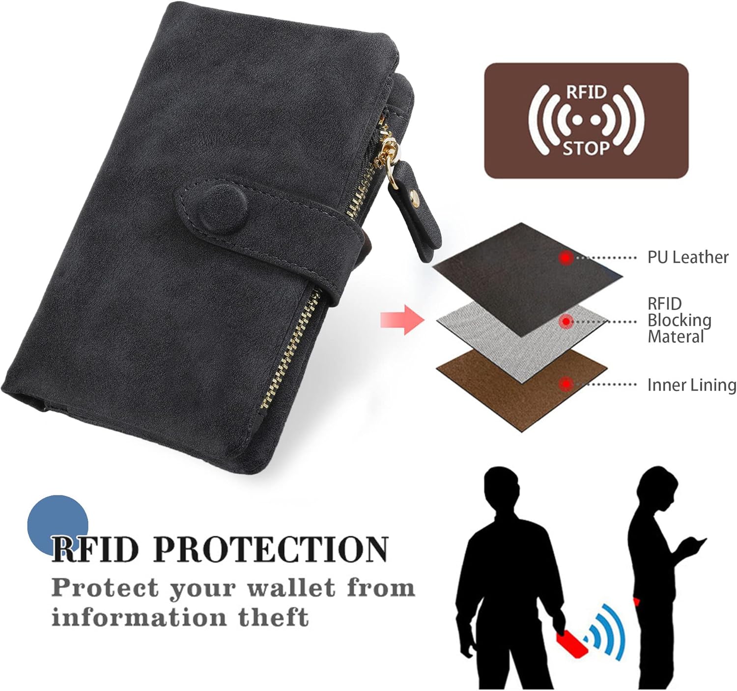 CONISY Small Wristlet Wallets for Women, Leather Bifold RFID Wallet with ID Window Zipper Coin Purse | Small, Bifold, RFID Wallet, with ID Window, Zipper, Coin Purse - Image 5