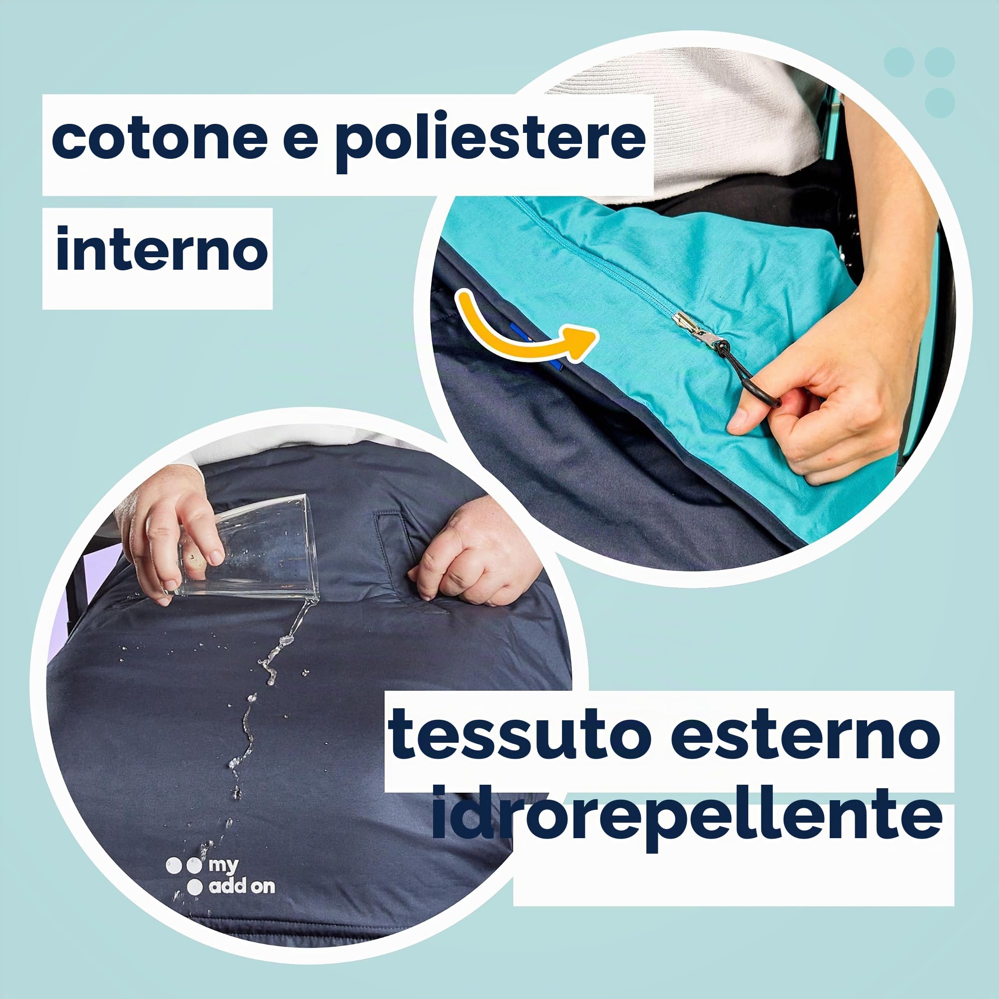 myBlanket Coperta per Sedia a Rotelle Estate - Coprugambe Impermeabile al Vento e alla Pioggia, Leggera e Compatta per Utenti di Sedie a Rotelle Manuali ed Elettriche - Cotone (S-M)