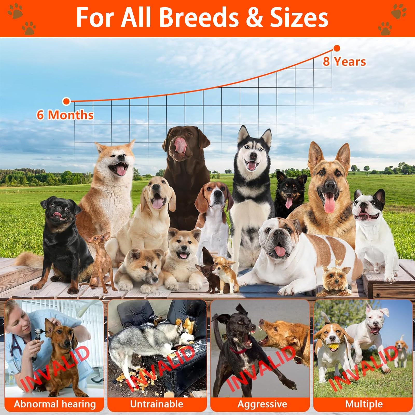 Anti-Aboiement pour Chien, Automatique Boitier Ultrason Anti Aboiement Chien 3 Portées, Boitier Chien de 75 Pieds, IP65 Etanche sifflet ultrasonique pour Chiens intérieurs et extérieurs, Gris