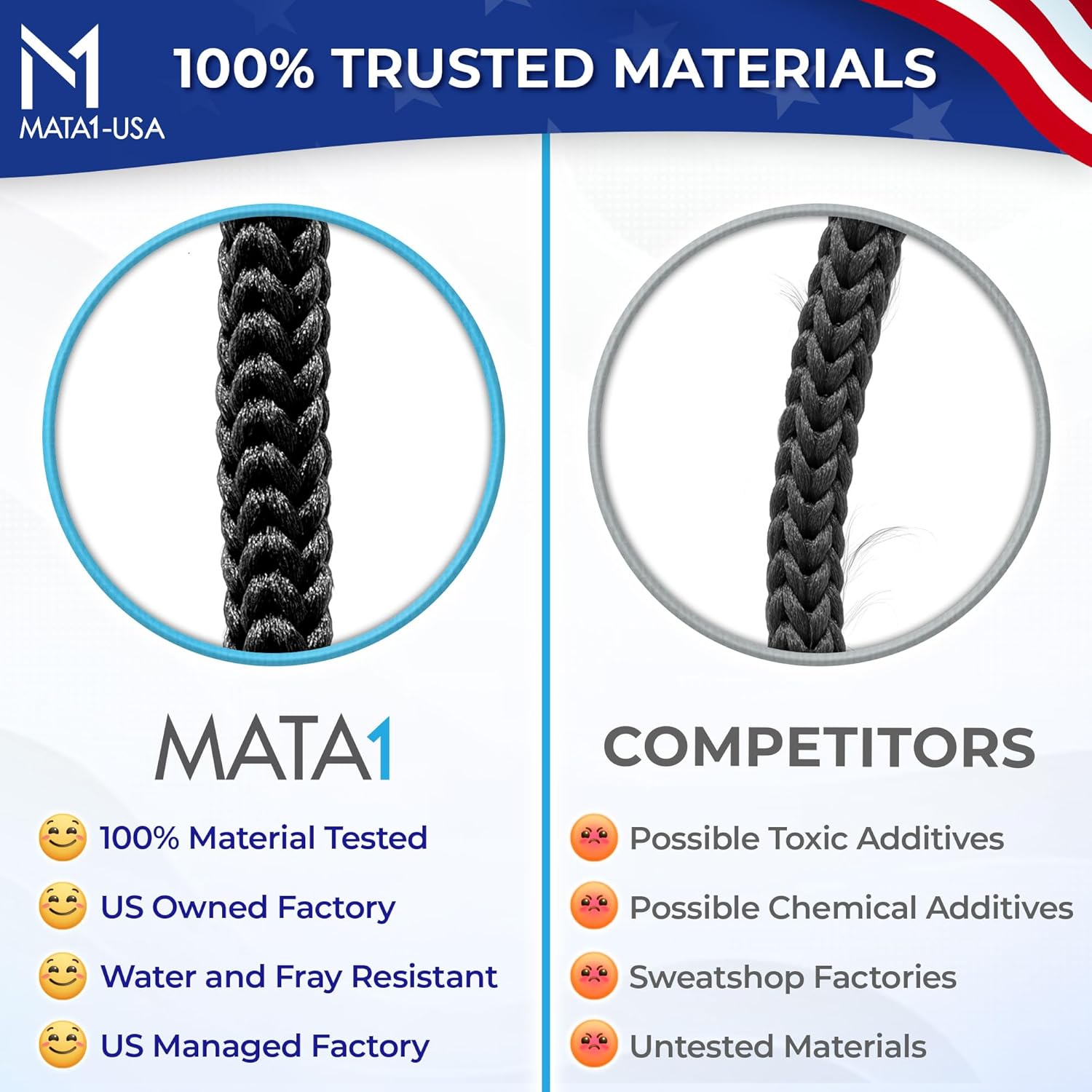 Mata1-USA Polypropylene Lanyards - 1000 Pack, Black - Economy ID Lanyards Bulk for Business Card, ID Card Holder for Employees and Students - Round 36" With Swivel Hook