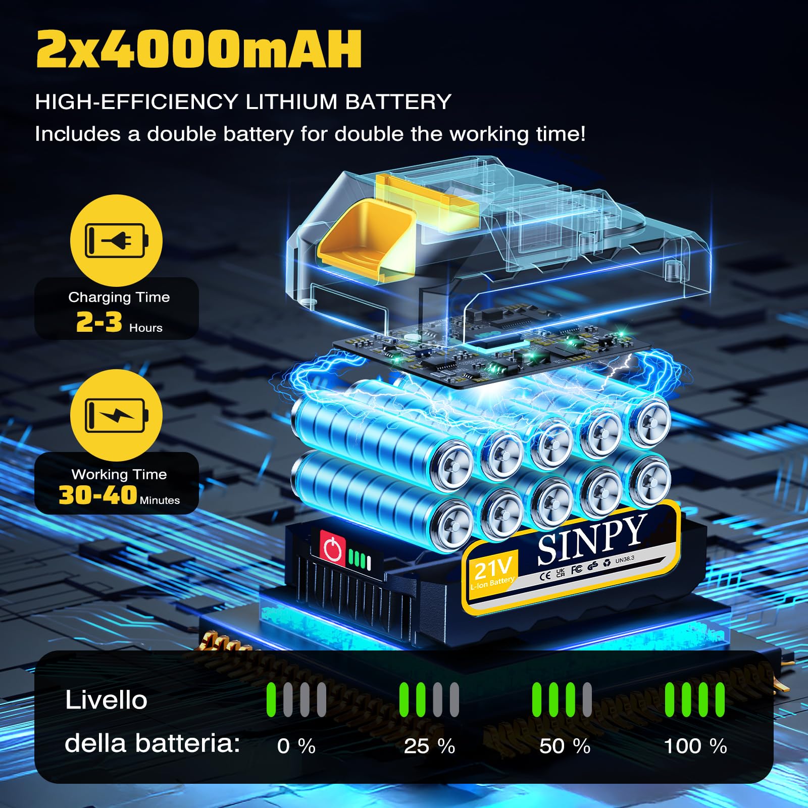 Mini Motosega a Batteria Per Potatura Con 8000mah Batterie e Caricatore Rapido, 880W 6 Pollici Sega Con Pompetta Olio e Blocco di Sicurezza per il Taglio Del Legno e Giardini