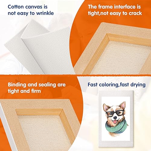 Miniatura 10 de FIXSMITH Mini lienzo estirado para pintar, paquete de 24 lienzos cuadrados pequeños de perfil de 4 x 4 pulgadas, 25 pulgadas, lienzo en blanco 100%