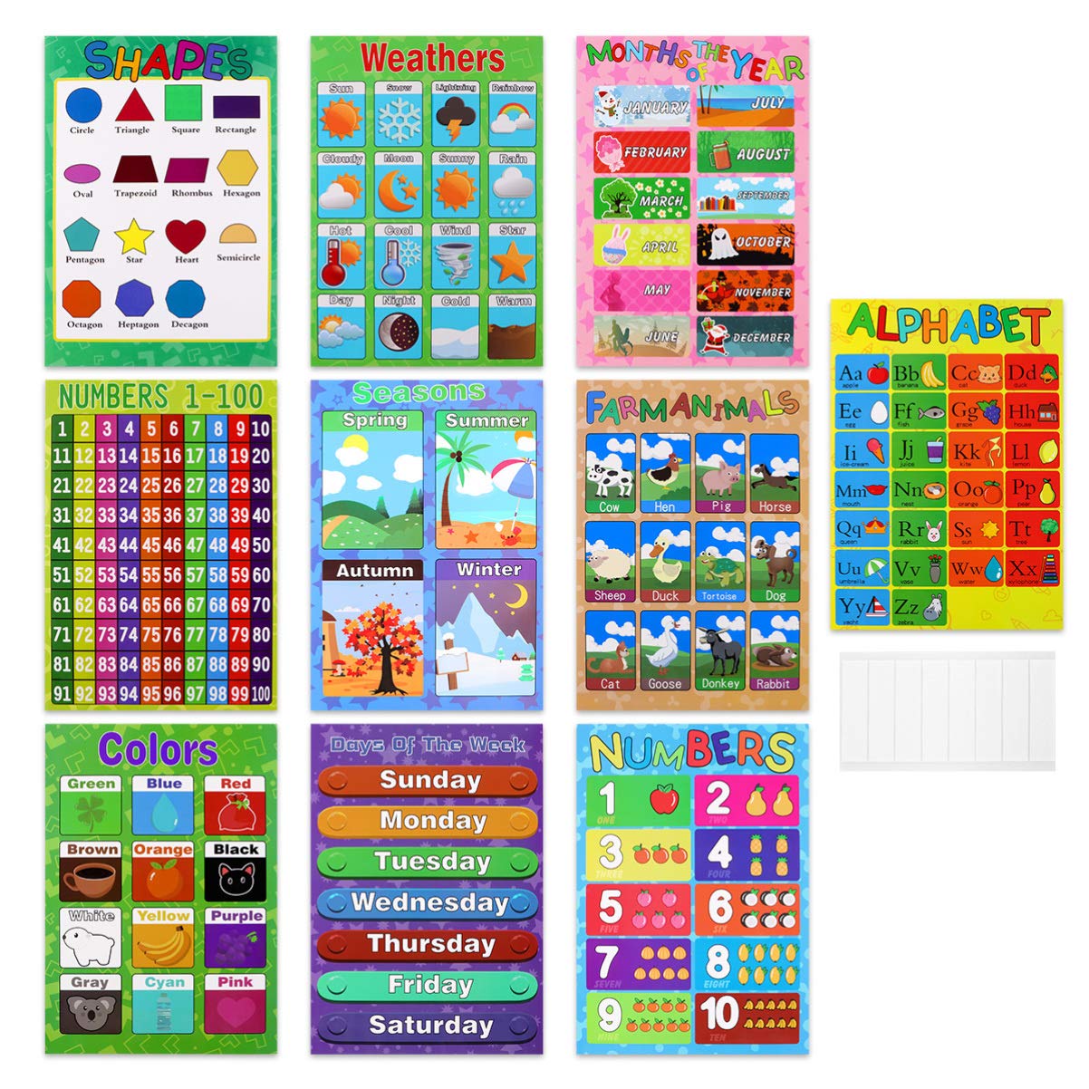 Buy STOBOK Educational Preschool Posters For Kindergarten Classrooms 