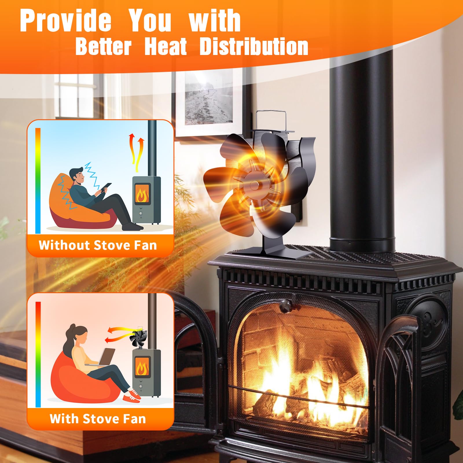 Ventilatore Per Stufa a Legna, Ventilatore per camino con 6 pale, Ventola da Caminod Silenzioso Alimentato Calore, Ventilatore Camino Stufa per Legna e Camino Pellet