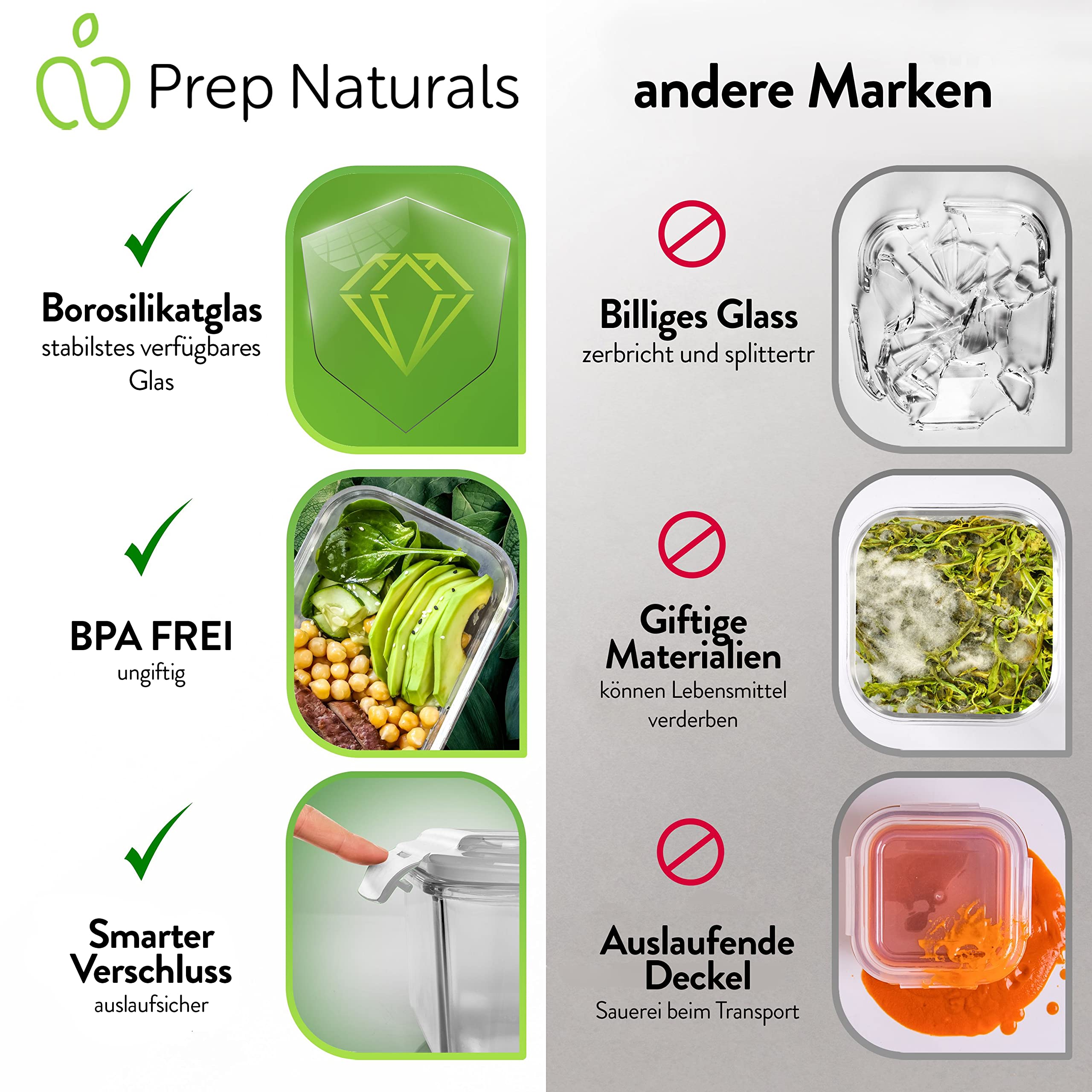 Prep Naturals Glasbehälter mit Deckel 5er-Pack, 1060 ml, 1 Fach