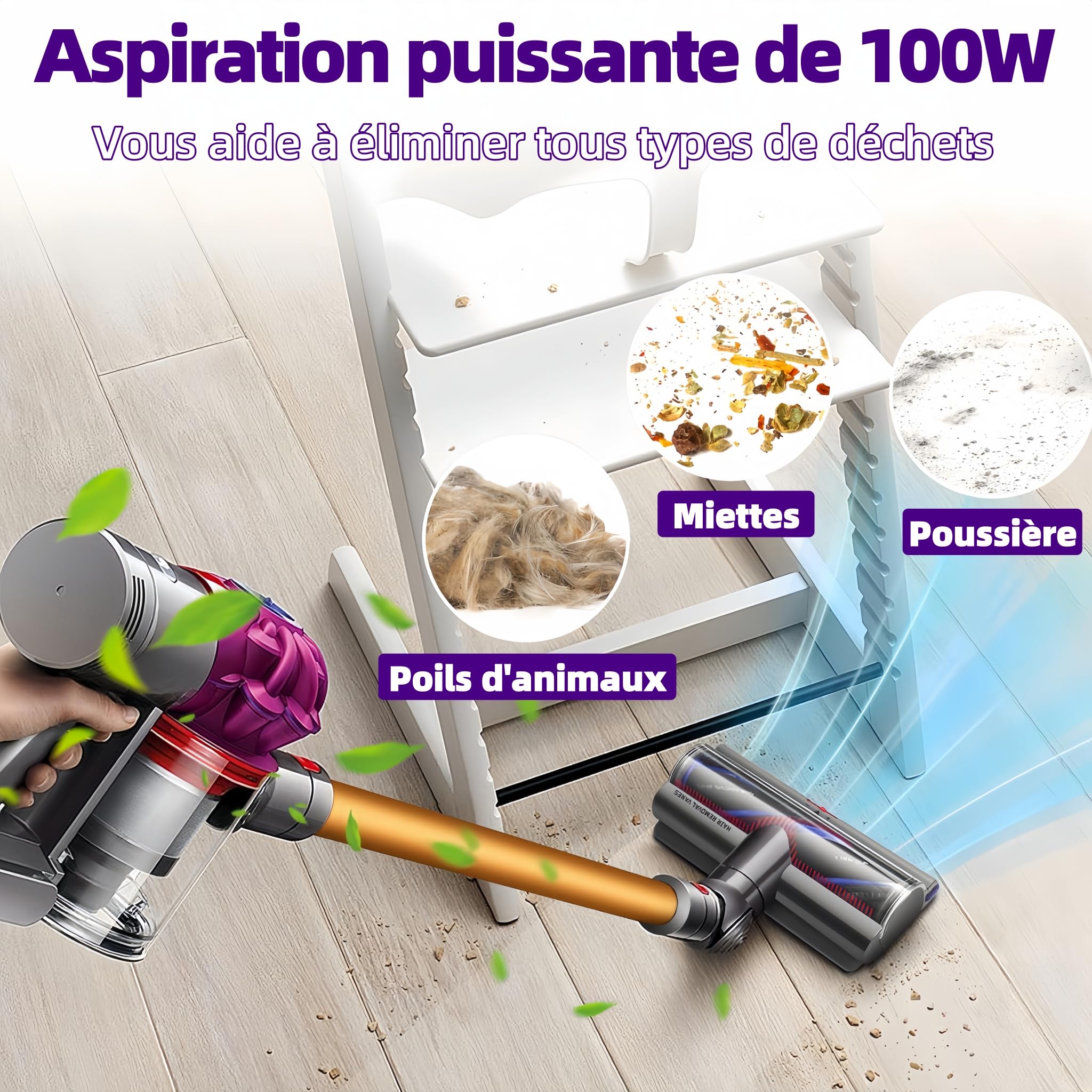 Brosse High Torque Anti-Enchevêtrement Compatible avec Dyson V15 V11 V10 V8 V7 SV14 SV22, Tête d'Aspirateur Motorisée de Rechange, Aspiration Réglable pour Tapis Sols Durs et Poils d'animaux