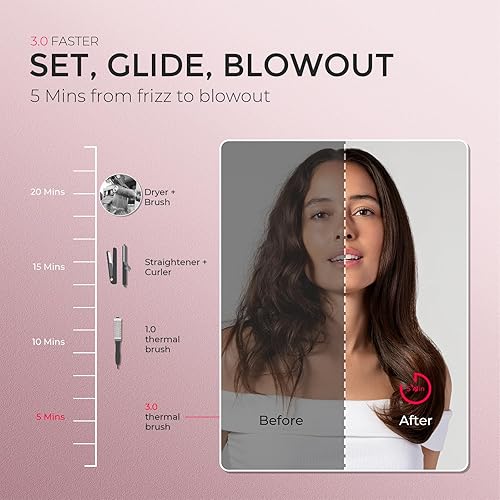 Miniatura 4 de TYMO STYLUX PRO Thermal Brush Curling Brush, 1.5 Inch Blowout Heated Round Volumizer, Hair Straightener and Curler 2 in 1, 800M Negative Ion for