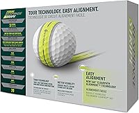 Vista 7 de Taylormade Tour Response Stripe