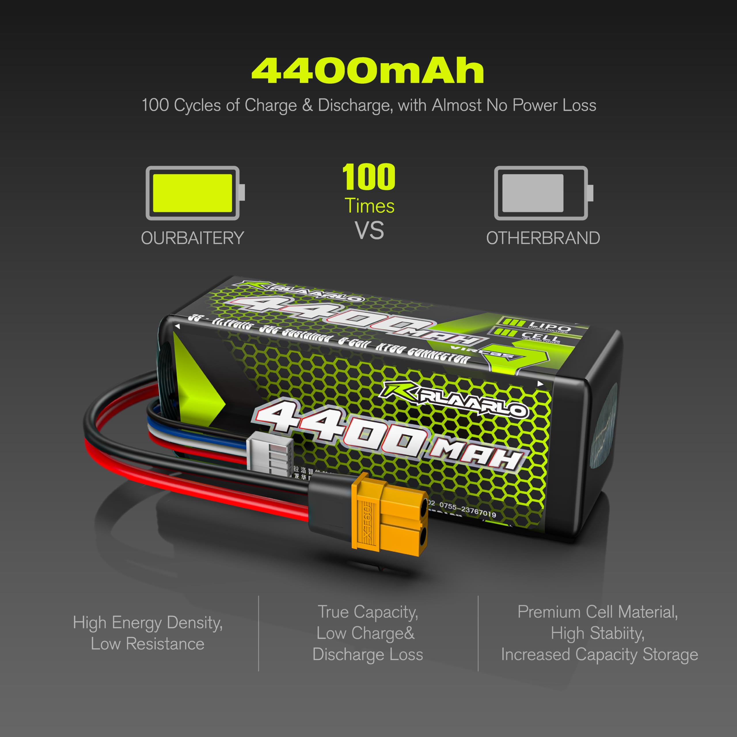 Amazon.com: CROBOLL RE038 3S 4400mAh 35C Rechargeable Li-Po