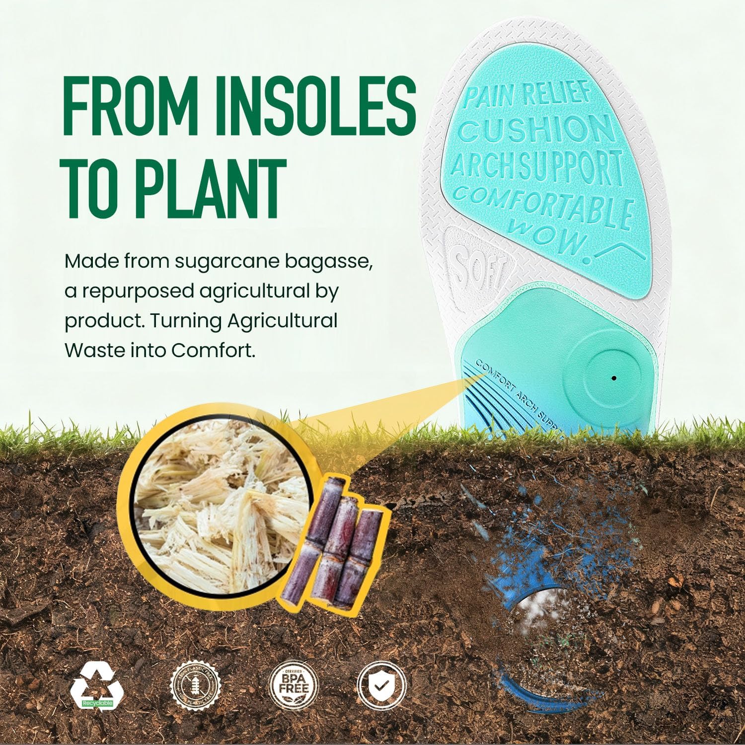 PCSsole Plantar Fasciitis Insoles Pro Green, 240lbs+ Heavy Duty High Arch Support Inserts for Men & Women Bagasse Content Cushion Orthotic Insoles for Foot Pain Relief Flat Feet Arch Pain Heel Pain - Image 2