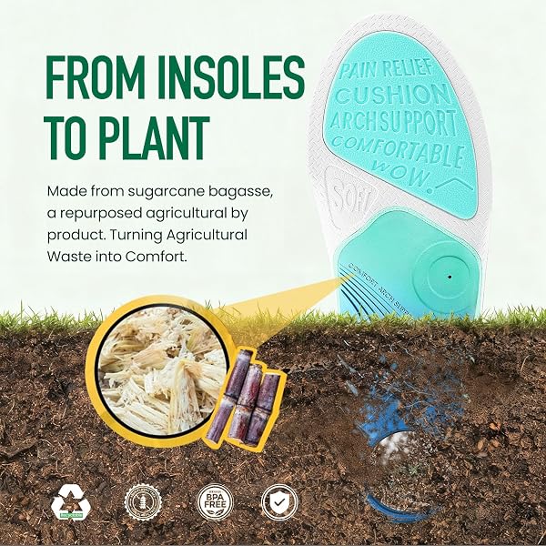 PCSsole Solette Ortopediche Modello Migliorato con Cuscinetto in Bagassa - Supporto per Fascite Plantare, Piede Piatto e Tallonite - Comfort Tutto il Giorno - 2