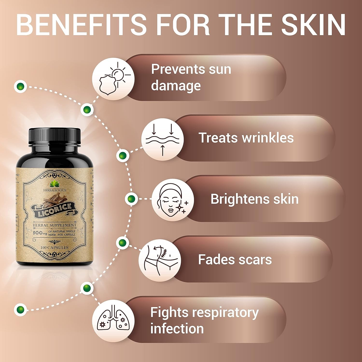 HERBALICIOUS Licorice Root Capsules - Glycyrrhiza Glabra Extract Supplement for Digestion, Respiratory Health, Adrenal Fatigue & Immunity Support - Natural Anti-Aging Benefits - 100 Count : Health & Household