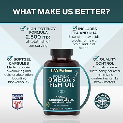 Miniatura 5 de Life's Fortune Suplemento concentrado de aceite de pescado Omega 3 de 2500 mg, 60 cápsulas blandas, alta potencia, ácidos grasos EPA y DHA -