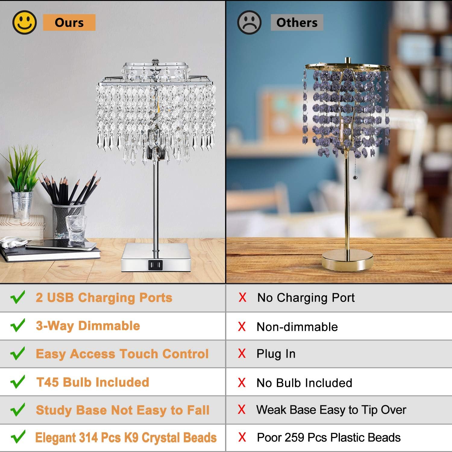 16.5" H Silver Crystal Touch Control Bedside Table Lamp, with 2 USB Fast Charging Ports, 3-Way Dimmable Nightstand Lamp Decorative Elegant Bedroom Lamp Glam Living Room Lamp (Bulb Included)