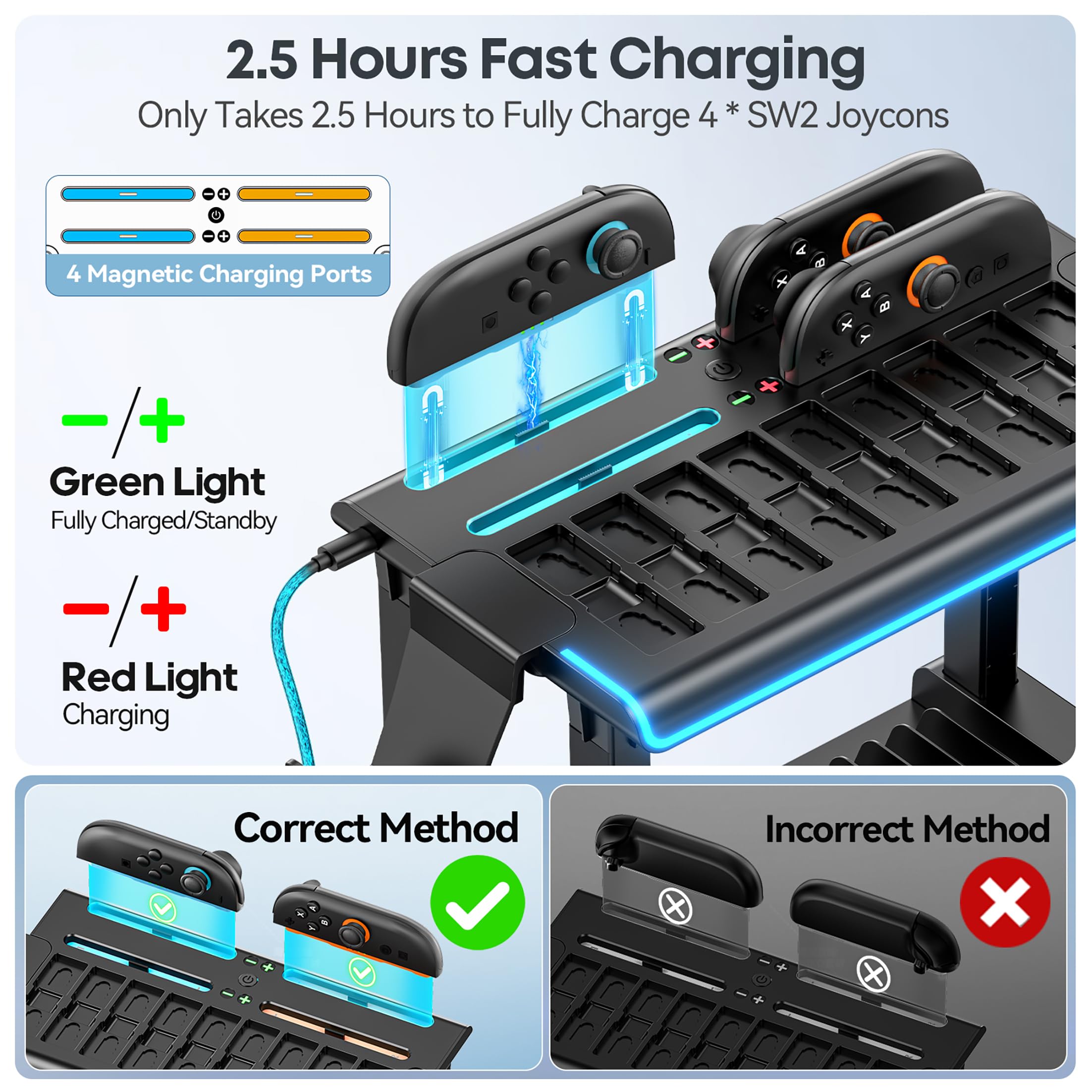Gersker Station d'organisation Switch 2 avec Chargeur de Manette, Rangement et Organisateur pour Switch 2 (Pas Original/OLED), Station de Charge avec Lumière Ambiante, 18 Fentes pour Cartes de Jeu