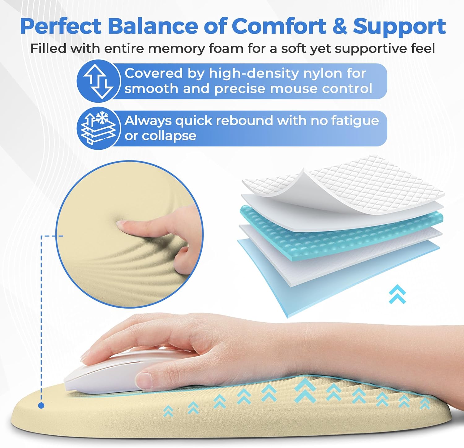Ergonomic Mouse Pad with Wrist Support, Memory Foam Wrist Rest for Pain Relief & Carpal Tunnel, Non-Slip Base for Office, Computer, PC, Laptop (12x8x1.2inch, Light Yellow)
