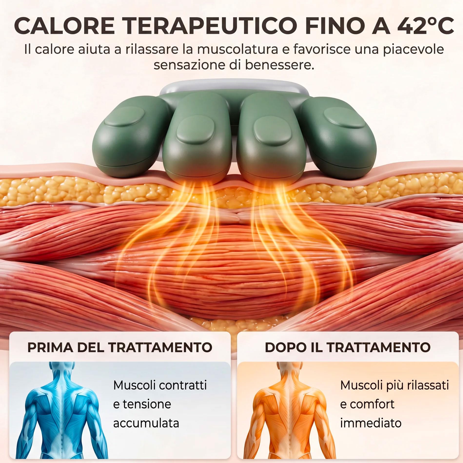 081 Store - Massaggiatore Cervicale per Collo e Spalle a Forma di Mano 4D, Terapia del Calore, Massaggio Profondo Elettrico Portatile per Alleviare Dolore Muscolare e Rigidità