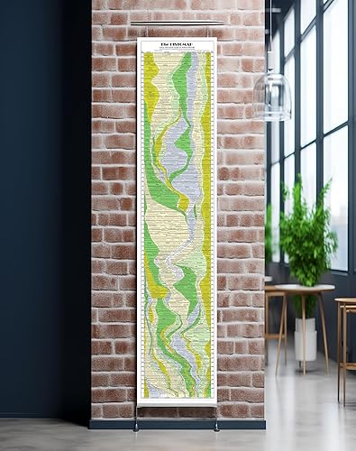 Miniatura 1 de Histomap 4,000 años de historia mundial en una impresión de civilizaciones antiguas, tabla de comparación de estudios sociales educativos, póster de