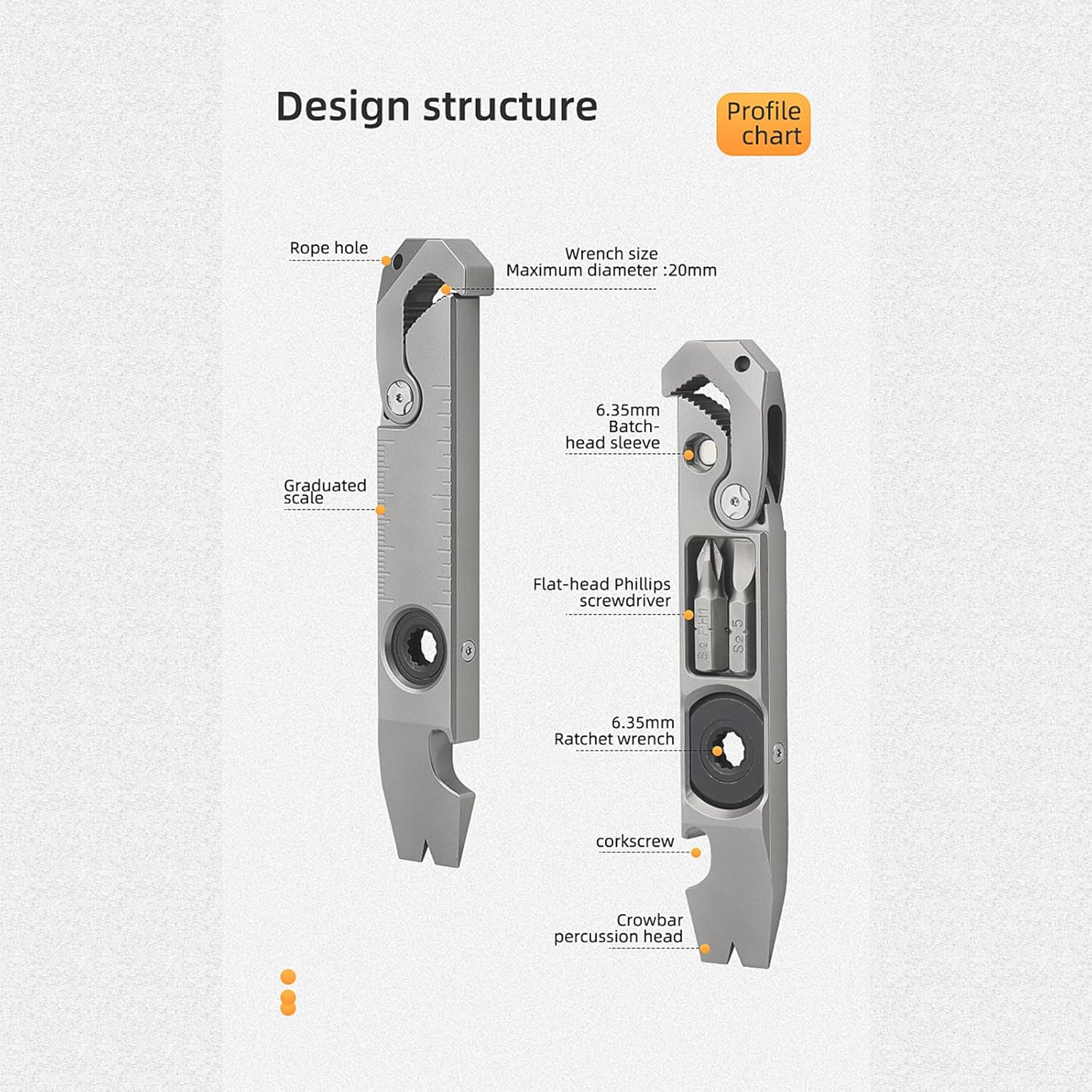 Titanium Pry Bar,Nail Puller,0.25inch Ratchet Wrench, Multi-functional Pry Bar,EDC Tools, Bottle Opener