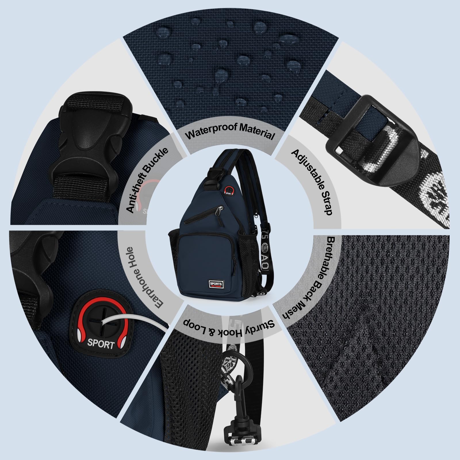 Geestock Brusttasche für Herren und Damen, 2 in 1 Klein Rucksack Wasserdichte Umhängetasche, Leichte Crossbody Bag für Outdoor, Reisen & Alltag (Marineblau)