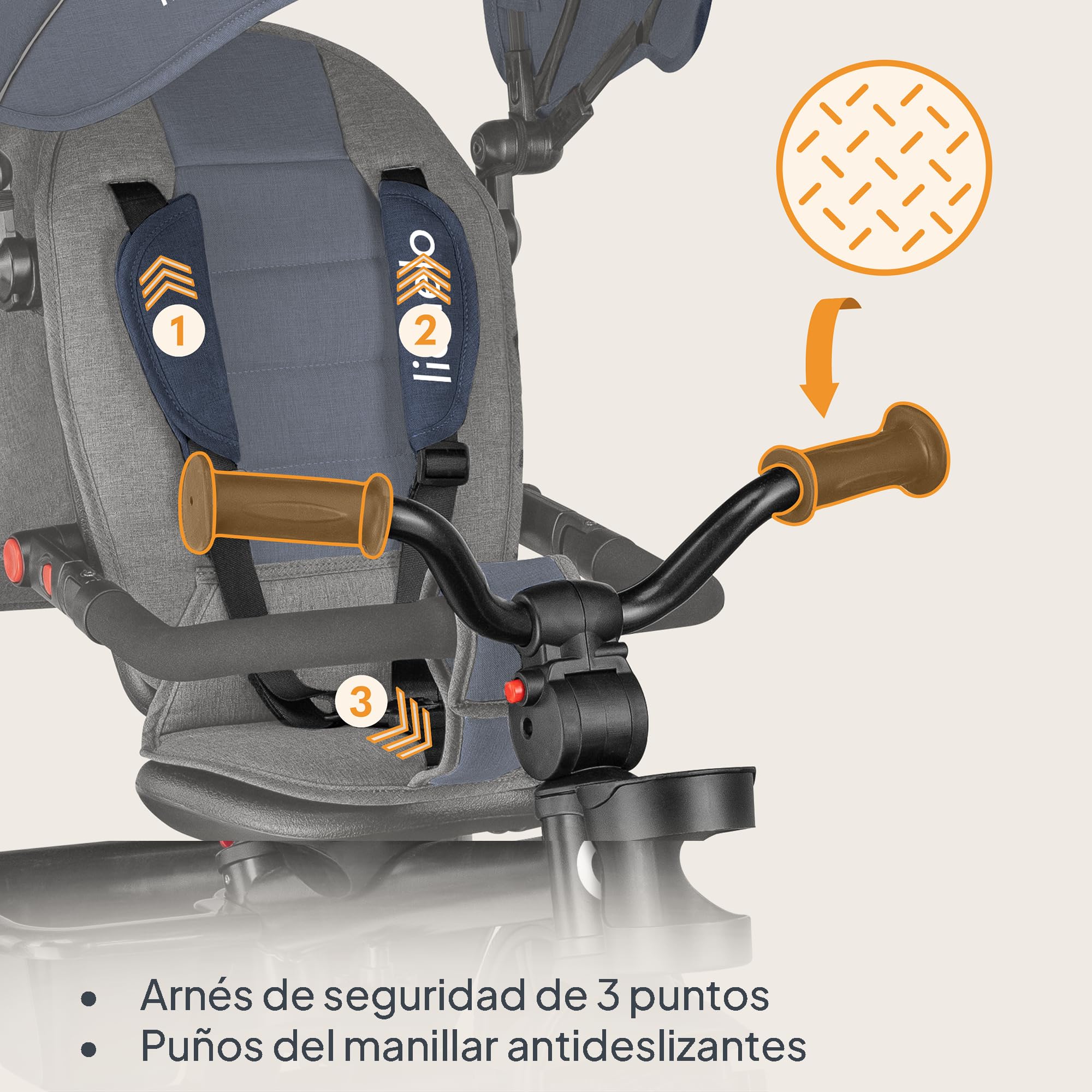 LIONELO Haari Triciclo Evolutivo para Niños, Bicicleta Bebe 4 en 1, Menores hasta 25 kg, 1,5-5 años, Carrito Cesta espaciosa, Bolsa y portavasos, Cinturones de 3 Puntos, Toldo Jeans