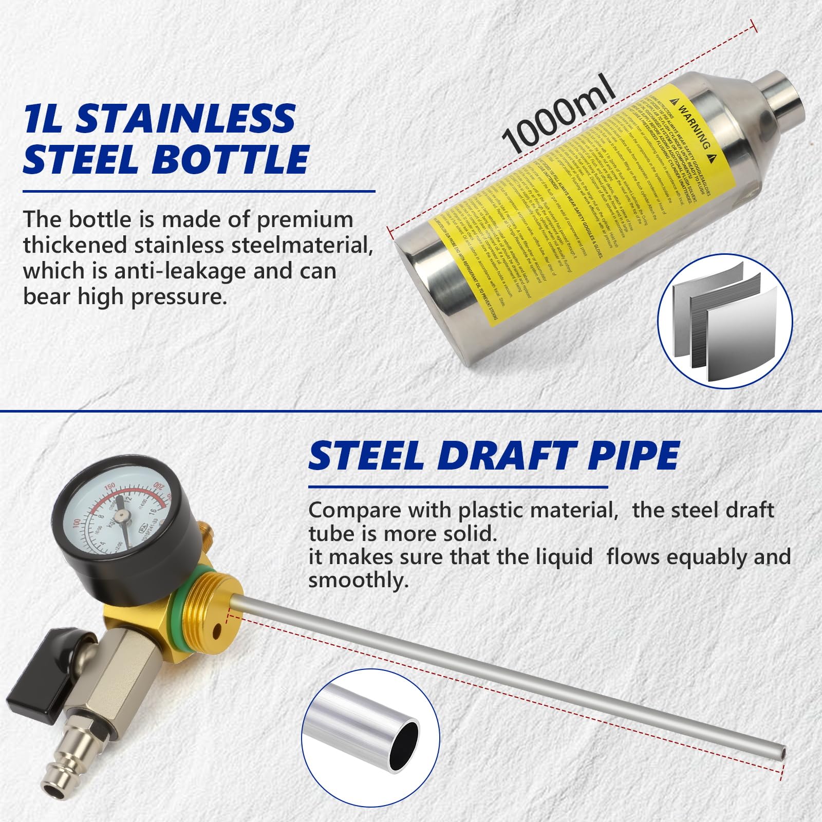 MRCARTOOL Kit di aria condizionata AC per auto, set di strumenti per aria condizionata A/C, con manometro e tubo da 1 m, HVAC Flush Kit per auto