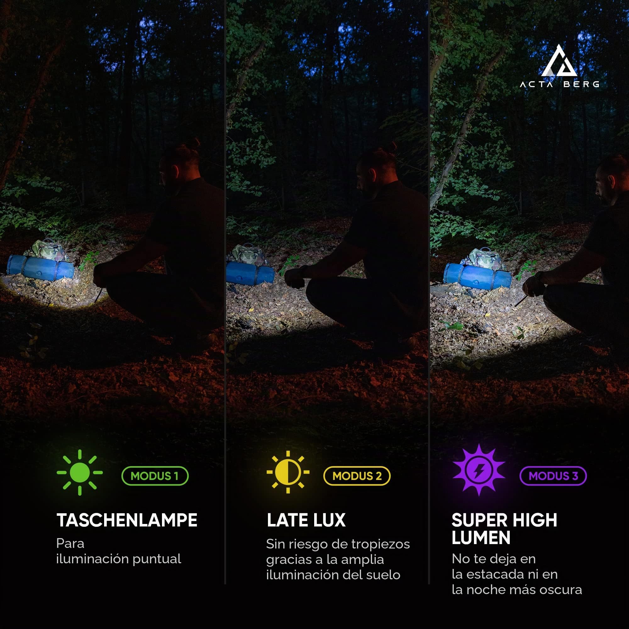Acta Berg Radio de manivela | Radio de emergencia con manivela y batería de 5000 mAh | Radio solar con receptor mundial | Equipo de emergencia con manivela manual para apagones | Como linterna y