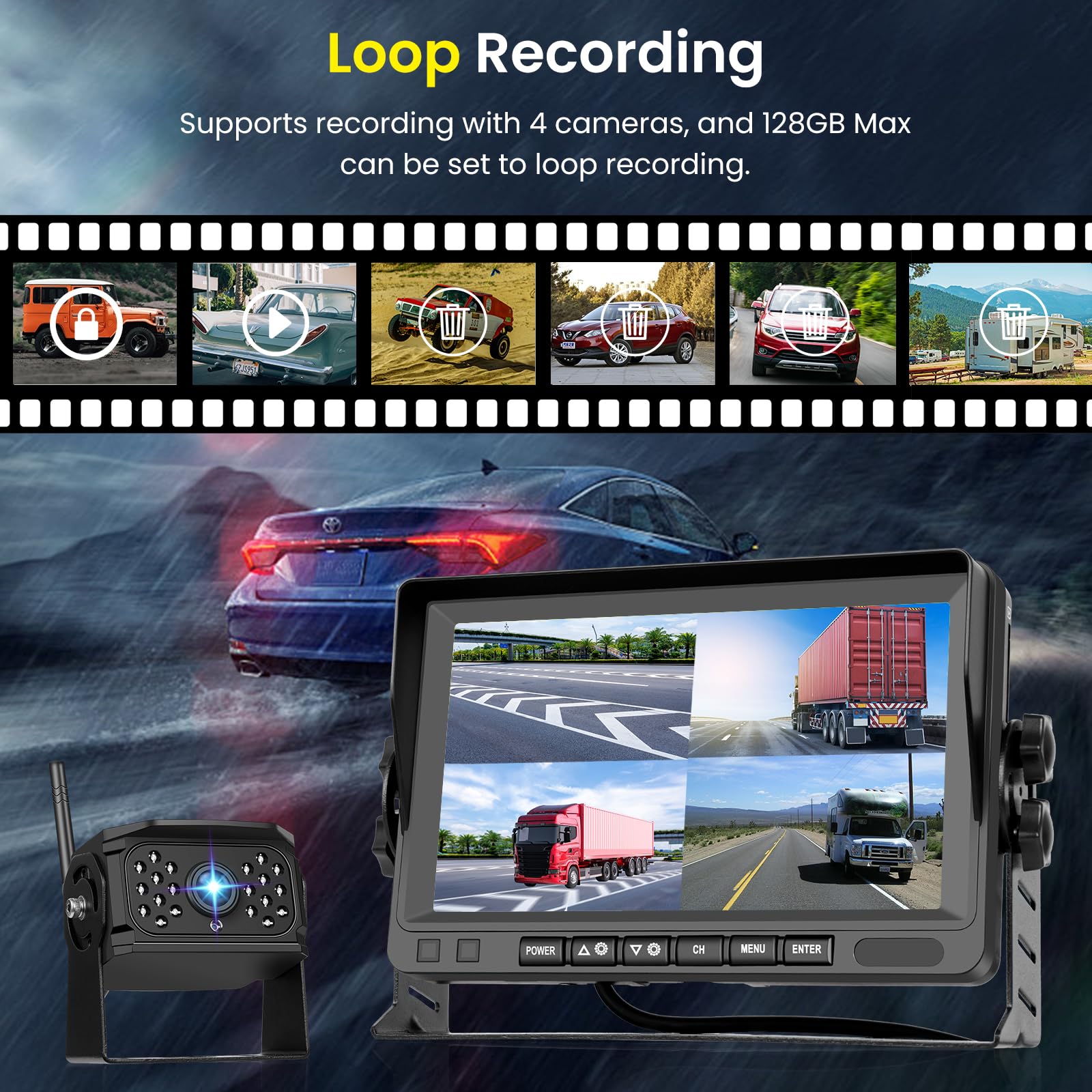 Hodozzy Digital Wireless Rückfahrkamera Set Monitor 4 Kameras Geteilter Bildschirm 7 Zoll Aufnahme Video Wasserdicht Nachtsicht Front-Seitenansicht Rück Kamera Funk für PKW LKW Wohnmobil 12V-24V-36V