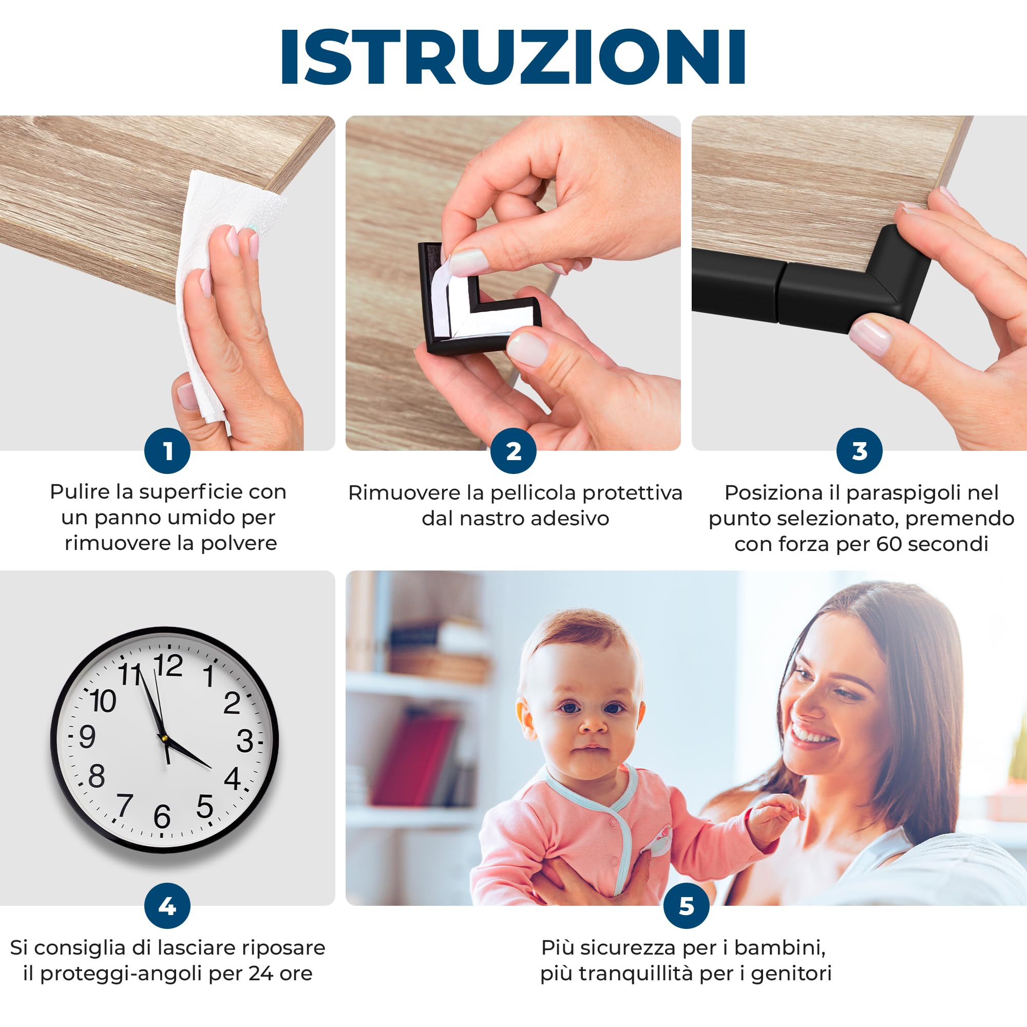 Hoffenbach Paraspigoli per Bambini 6,2 m, 12 Angolari, Paracolpi Lettino Neonato e Mobili, Gomma Bianco