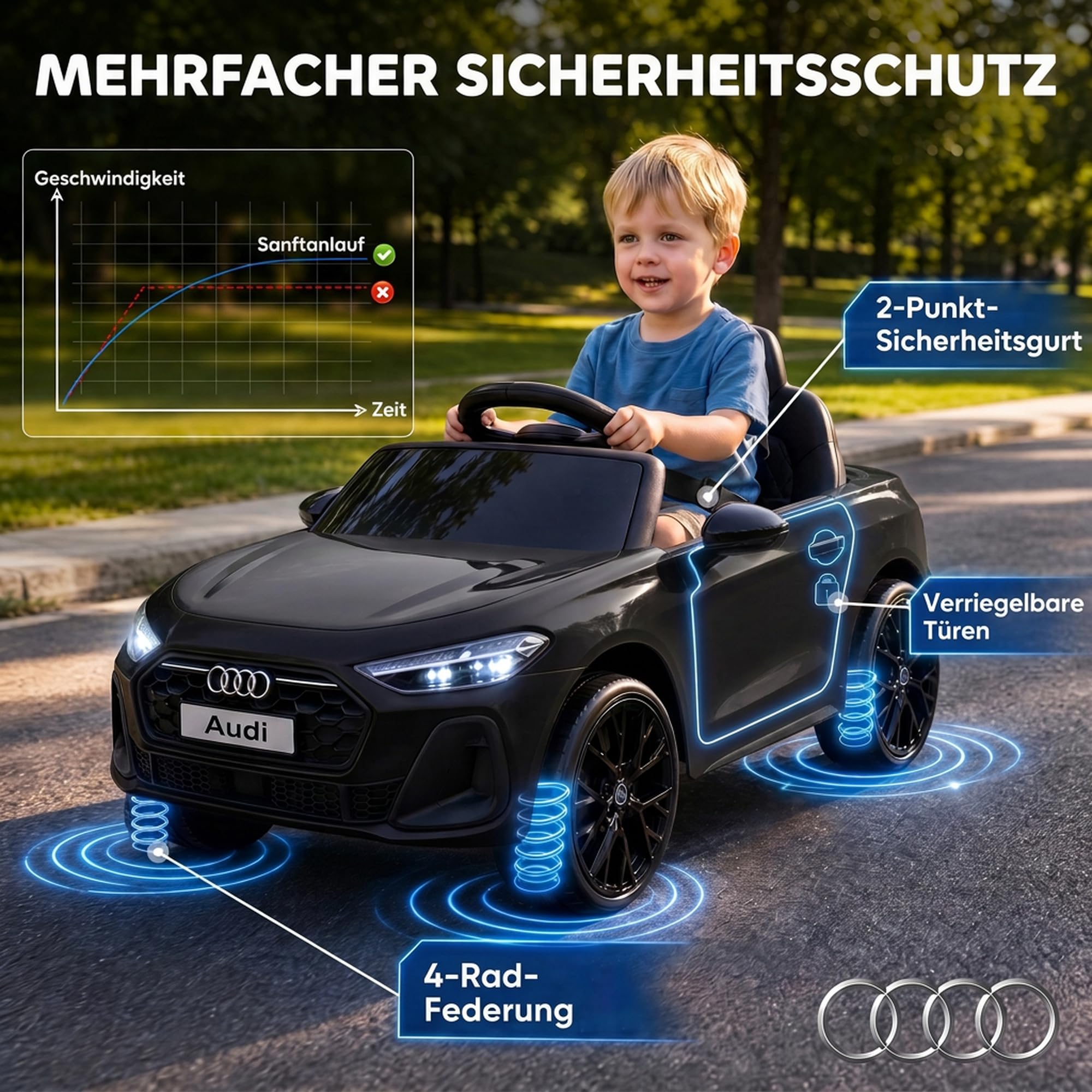 AIYAPLAY Samochód elektryczny dla dzieci, Audi A5L, 12 V, akumulator litowy