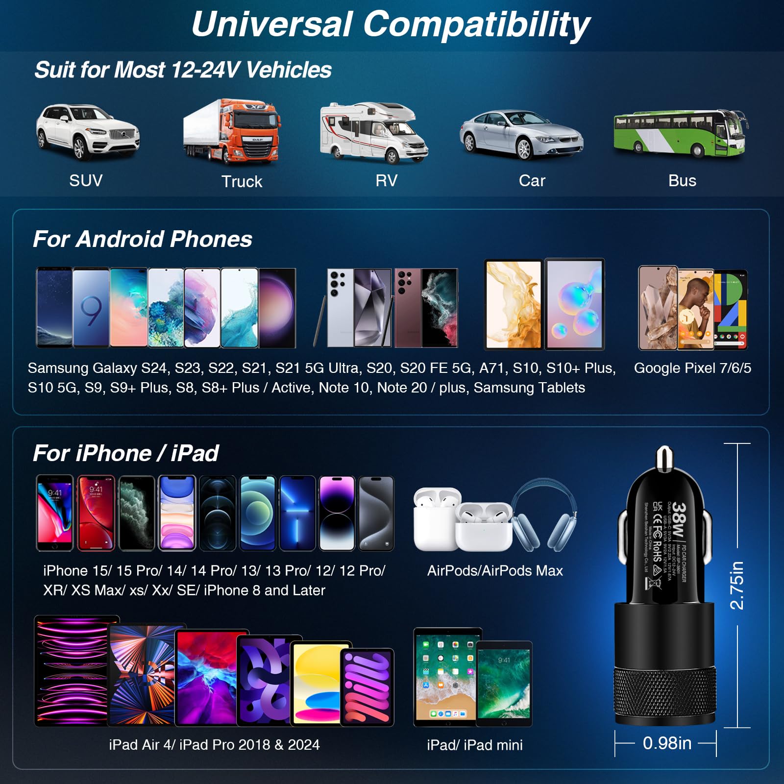 Caricabatteria da auto USB C, confezione da 5 pezzi, 38 W, doppia porta USB-C e USB-A, adattatore per accendisigari, ricarica rapida, per iPhone 16e, 16, 15, 14, 13, Samsung S24, Pixel Cargador para