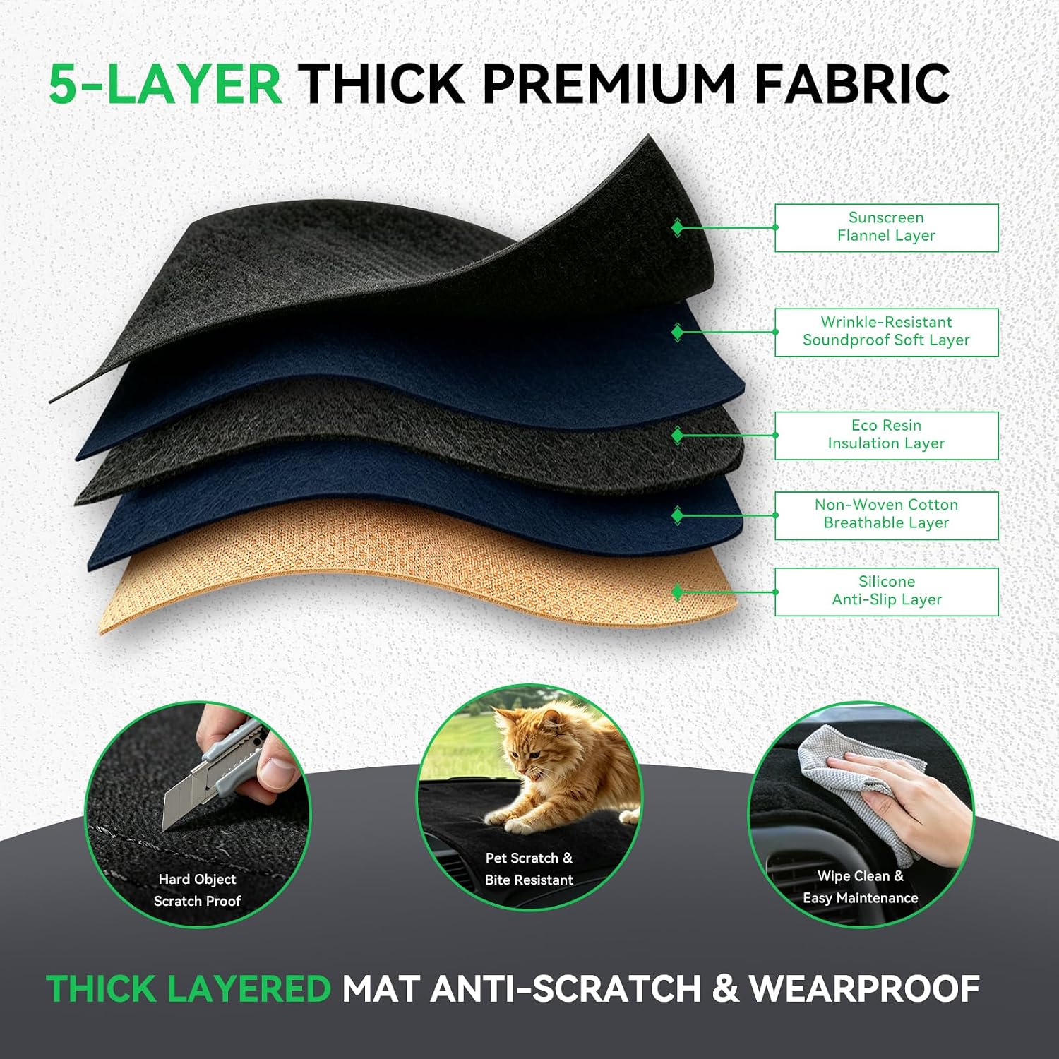 AUQDD Dashboard Cover Mat Fit for 2016 2017 2018 2019 2020 2021 2022 2023 Ch-Evy Malibu, Black Flannel Dash Mat, Anti-Glare, Anti-Reflection, No Peculiar Smell - Fits Vehicle Without HUD Models
