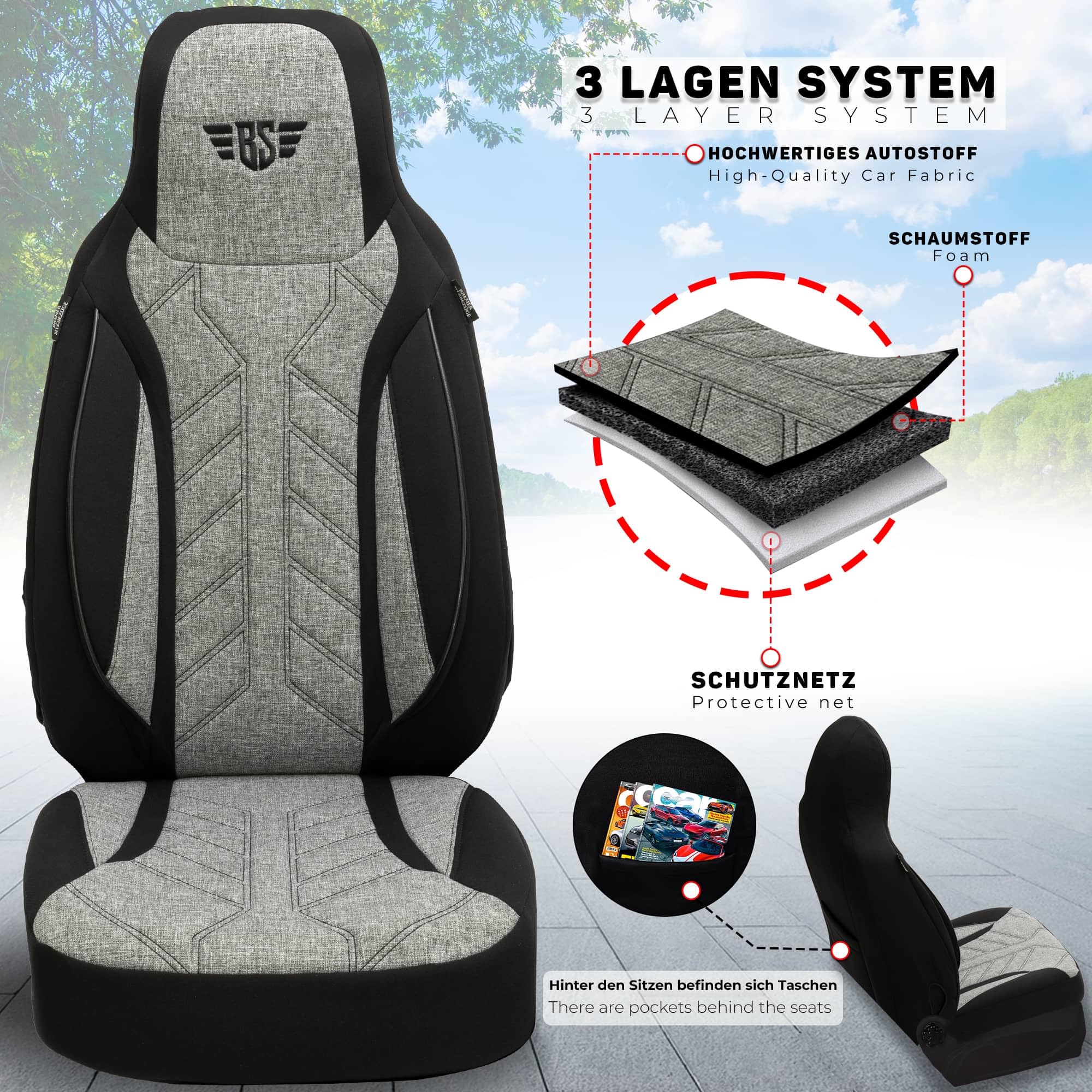 BREMER SITZBEZÜGE Housses de Protection pour Camping-Car, pour Fiat Ducato Jumper Boxer PLKT201