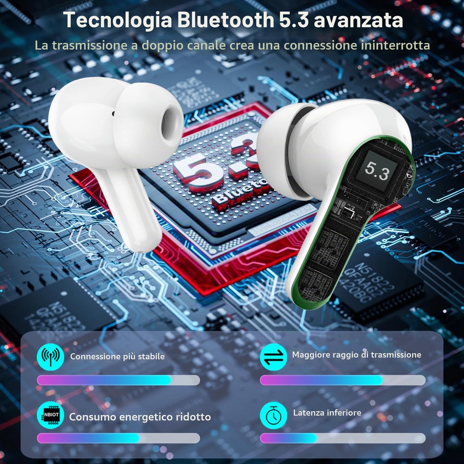 Ordtop Cuffie Bluetooth, Auricolari Bluetooth 5.3 con 4 HD ENC Cancellazione Rumore Mics, 40 Ore HiFi Stereo Cuffiette Bluetooth con LED Display USB-C, IP7 Impermeabili Cuffie Wireless per Android/iOS