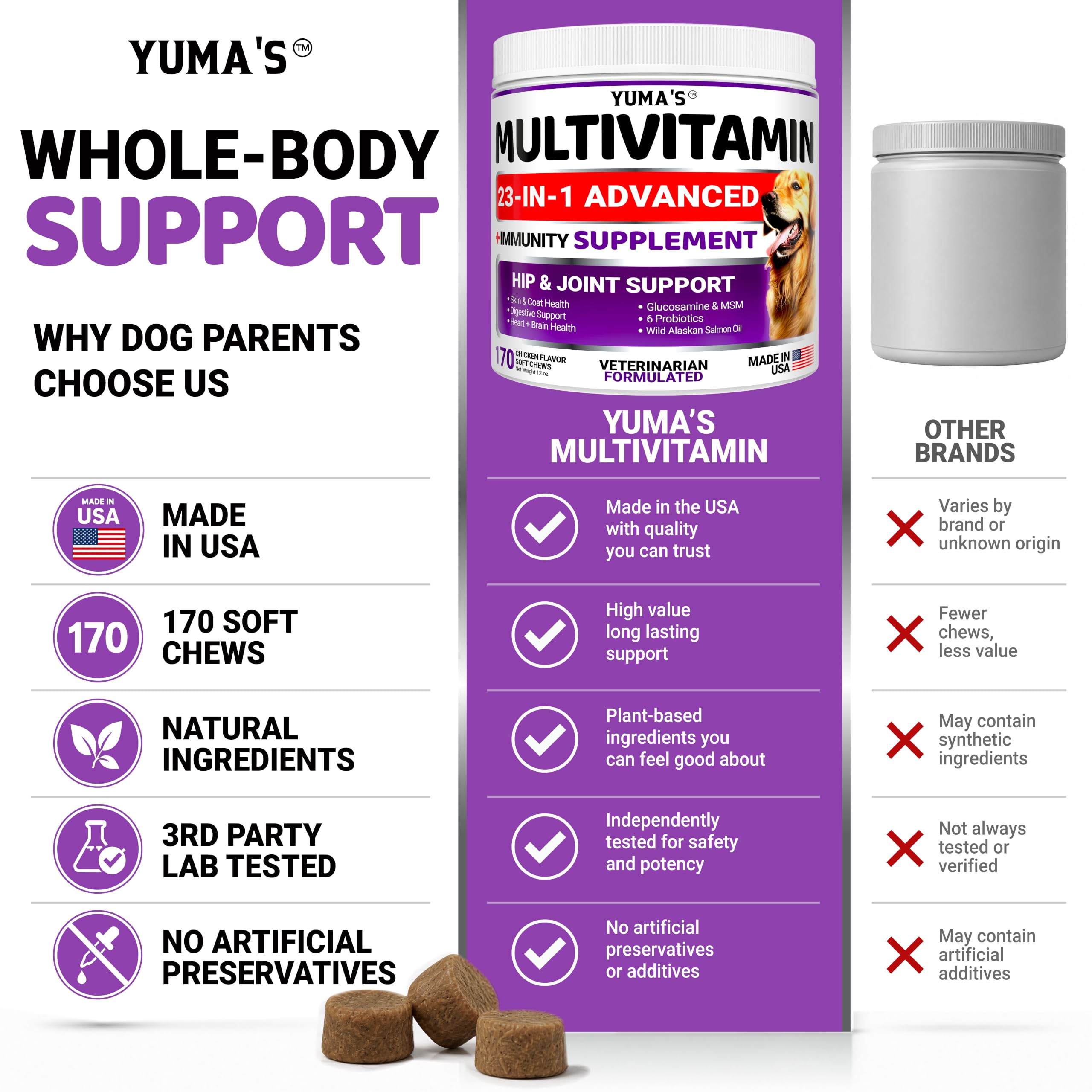 Dog Vitamins and Supplements - 170 Chews - Dog Multivitamin Chewable — Amazon image 8