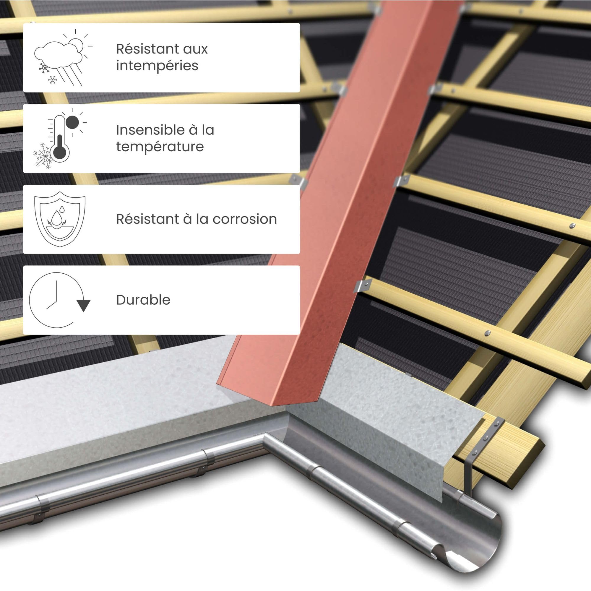 INEFA 200cm Solin en Aluminium avec Pli d'Eau Aluminium Argent Tôle de Toit