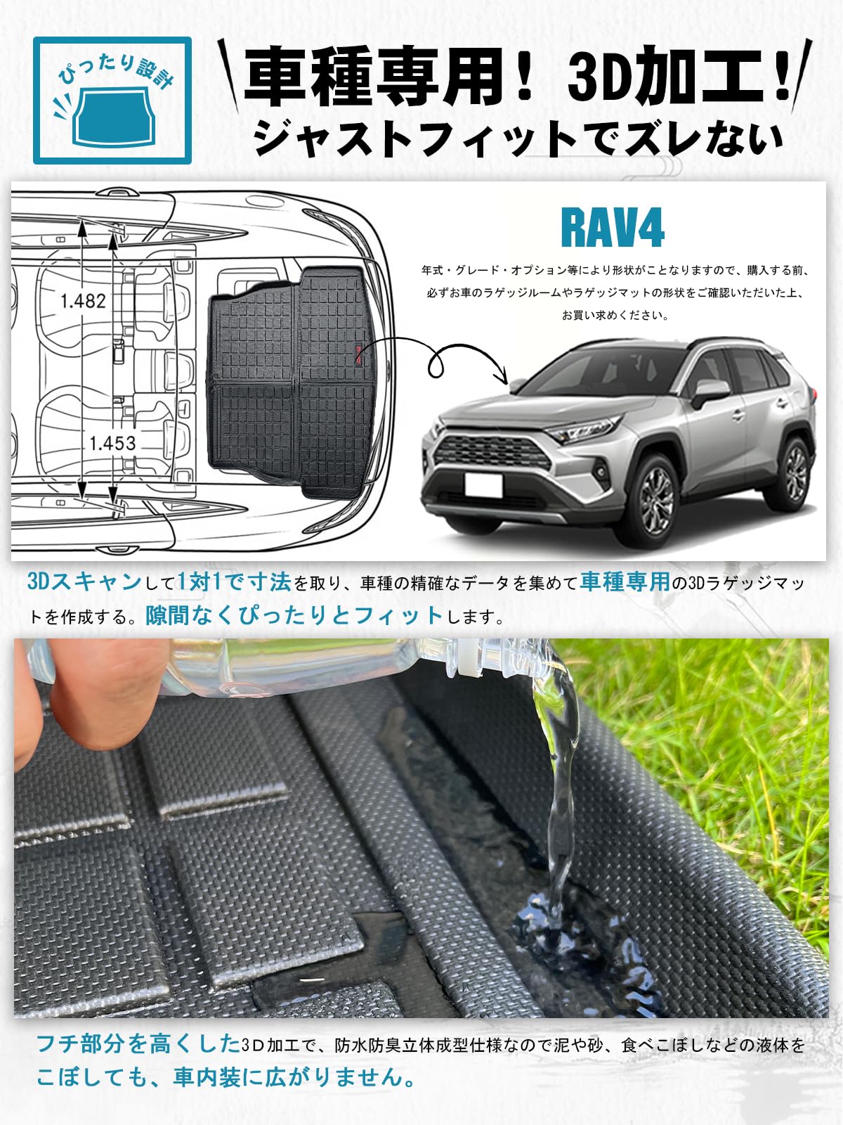 Amazon.co.jp: ruiya 折り畳み式 新型 トヨタ rav4 ラゲッジ