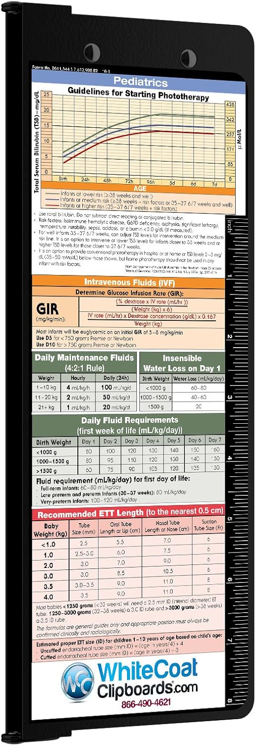 Whitecoat Clipboard® Vertical - Blackout Pediatric Edition