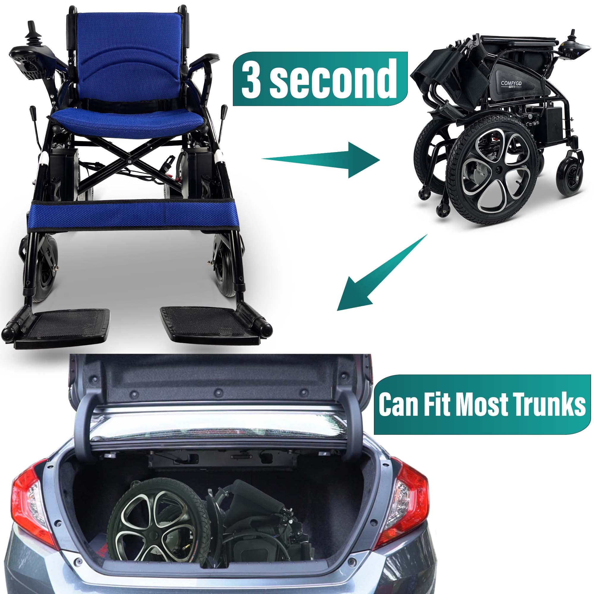 MALISA Portable Electric Wheelchair for Adults, Foldable Dual Motorized