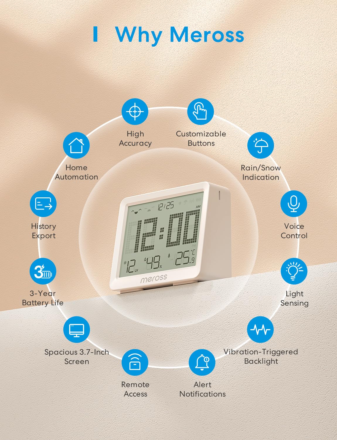 Meross Matter 10-en-1 Termómetro Higrómetro Inteligente(Requiere Hub) – Estacion Meteorologica WiFi Interior con Pantalla, Automatización y Alertas,Compatible con Apple HomeKit, Alexa y Google Home