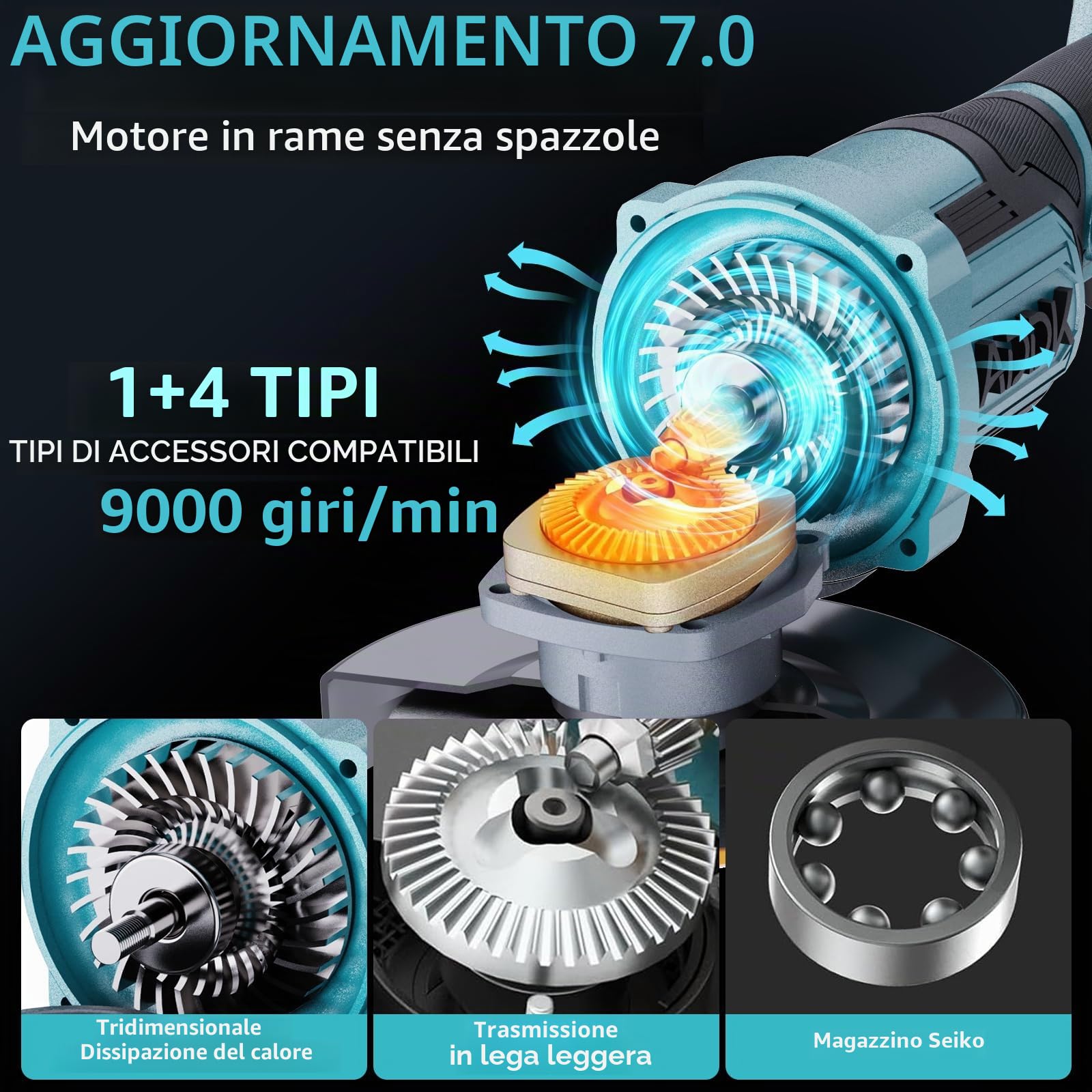 Smerigliatrice angolare senza fili,Professional Smerigliatrice angolare 125mm con 1 batteria 4.0Ah,6 velocità regolabili,Motore Brushless, adatto per la macinazione, la lucidatura e il taglio (a)