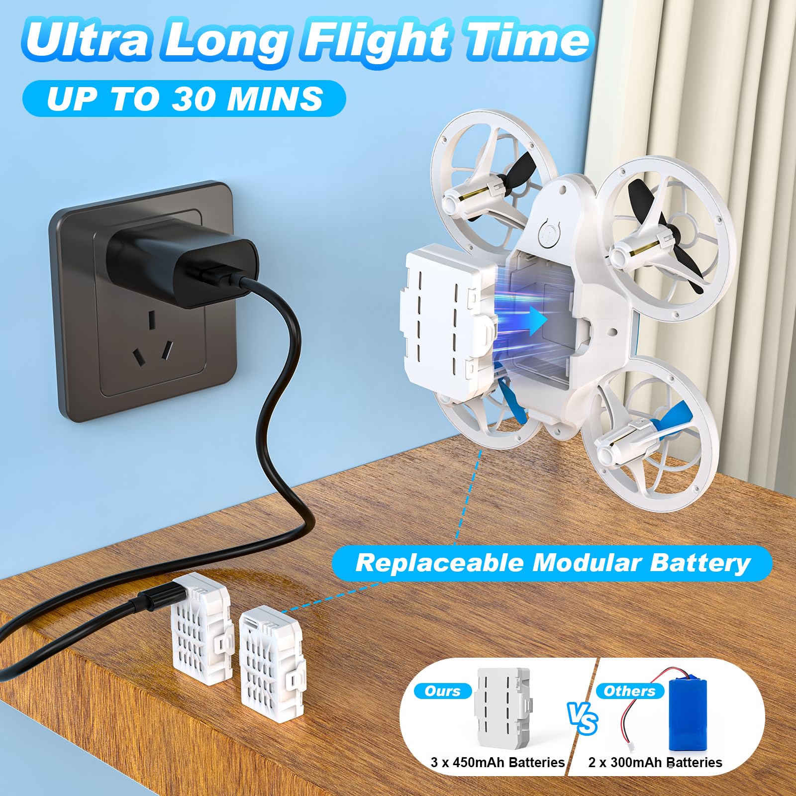 Mini drone per bambini dai 6 anni in su, drone giocattolo RC con luci LED fredde, quadricottero con flips 3D e 3 batterie, tempo di volo di 30 minuti, regalo divertente per bambini principianti