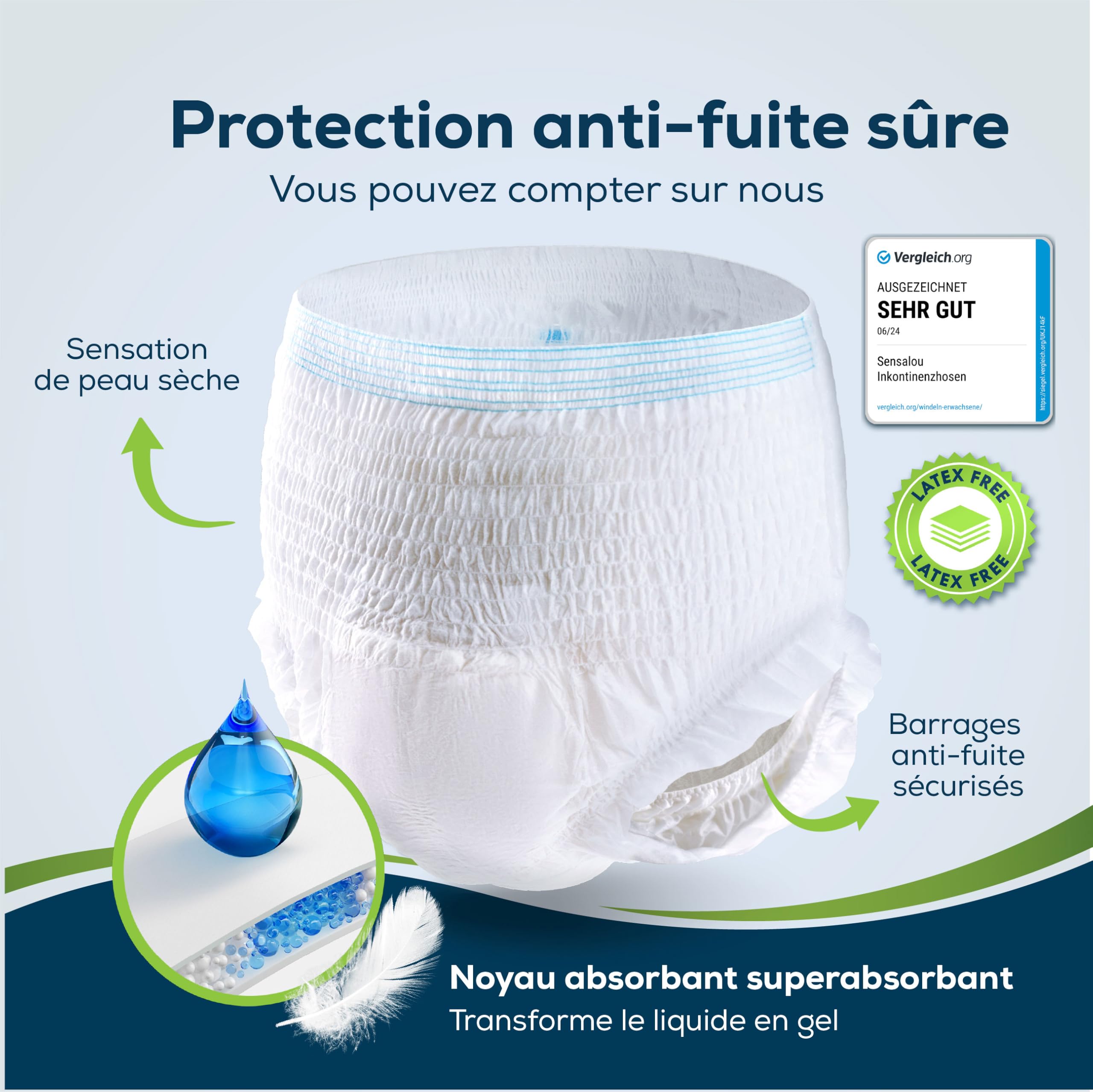 Sensalou Couche Culotte Incontinence Jetable XXL 88 pièces Protection Ultra Absorbante Nuit & Jour